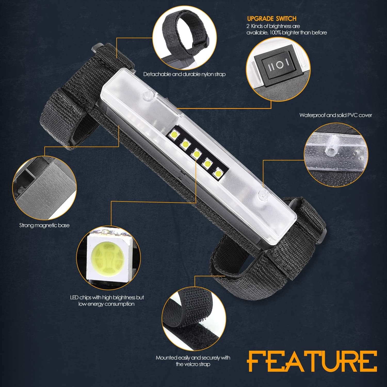 Nirider UTV – Luz interior universal para montaje en barra de rodillo, luz LED, luz de cortesía, luz interior de cúpula para UTV ATV, Polaris RZR