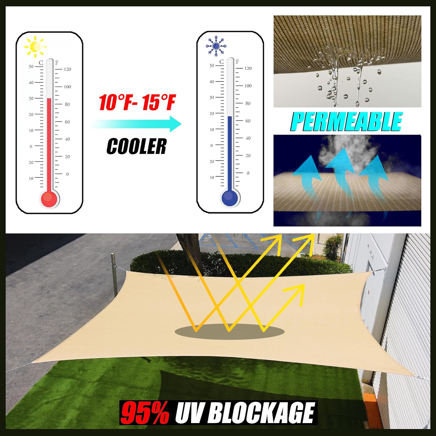 Royal Shade – Toldo de tamaño personalizable RTAPS12, parasol cuadrado, rectangular de malla que bloquea los rayos UV, duración estándar comercial,