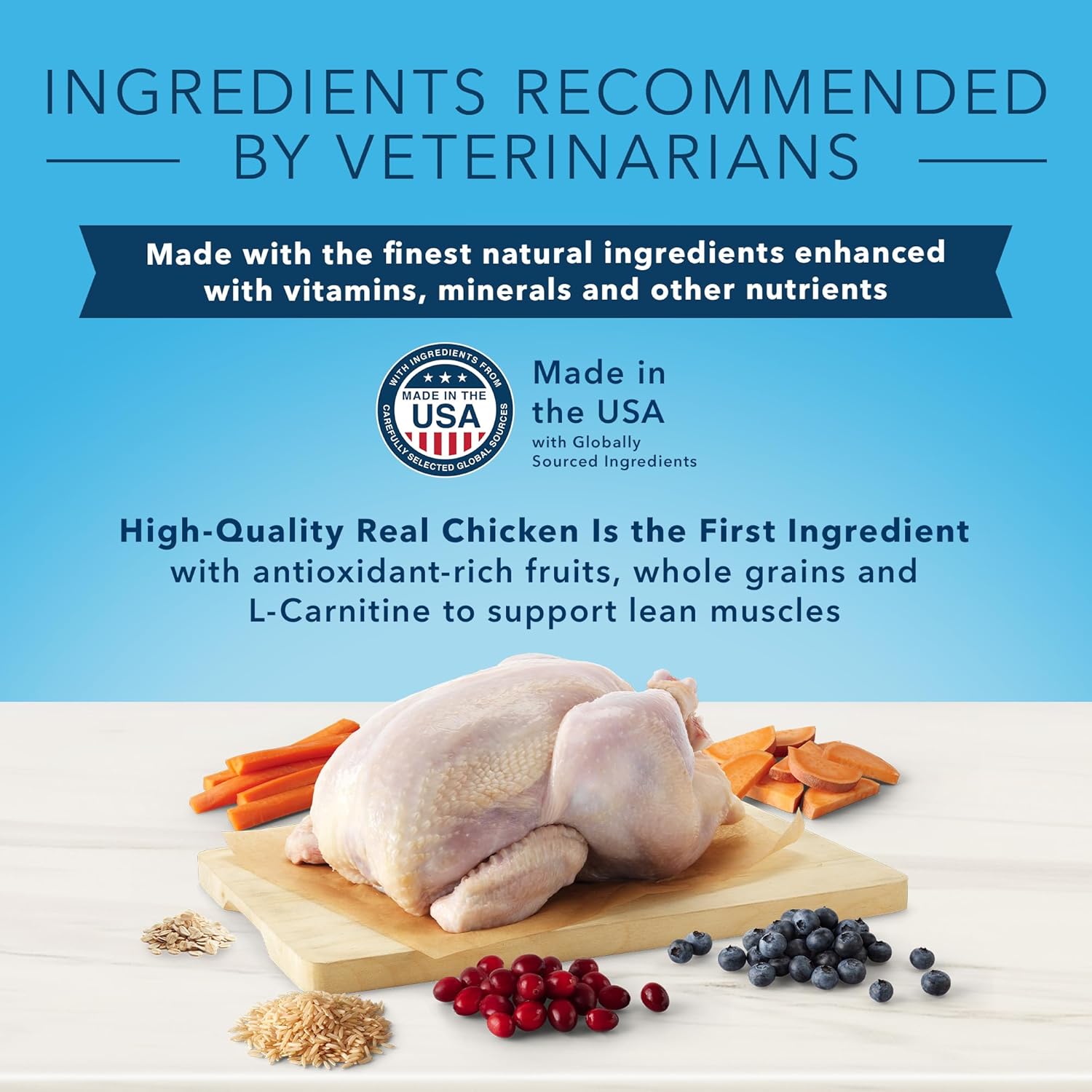 Blue Buffalo True Solutions Best Life – Alimento seco natural para perros adultos de raza media, pollo, 11 libras