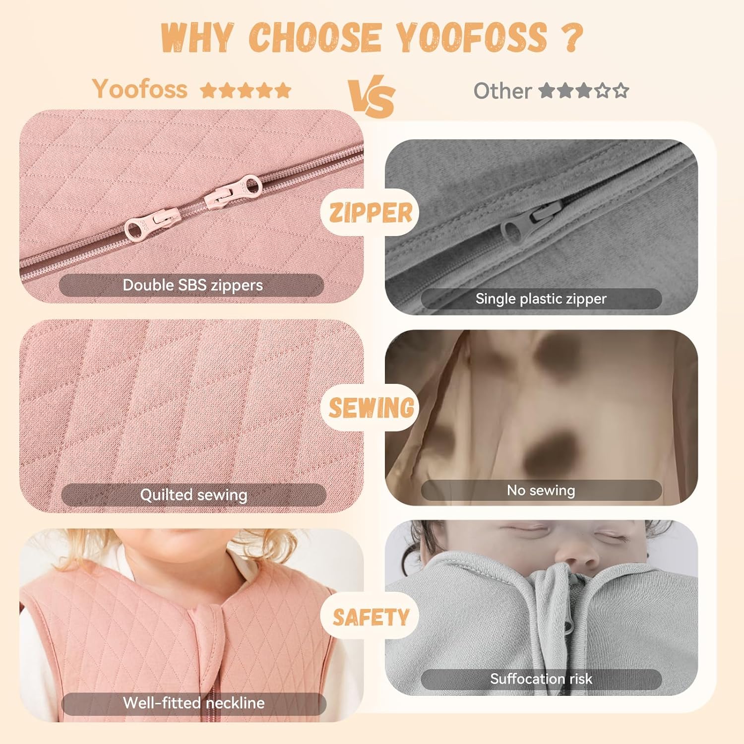 Yoofoss TOG 2.5 – Saco de dormir para bebé de 12 a 18 meses, 100 % algodón, con cremallera de 2 vías, cálido saco de dormir acolchado
