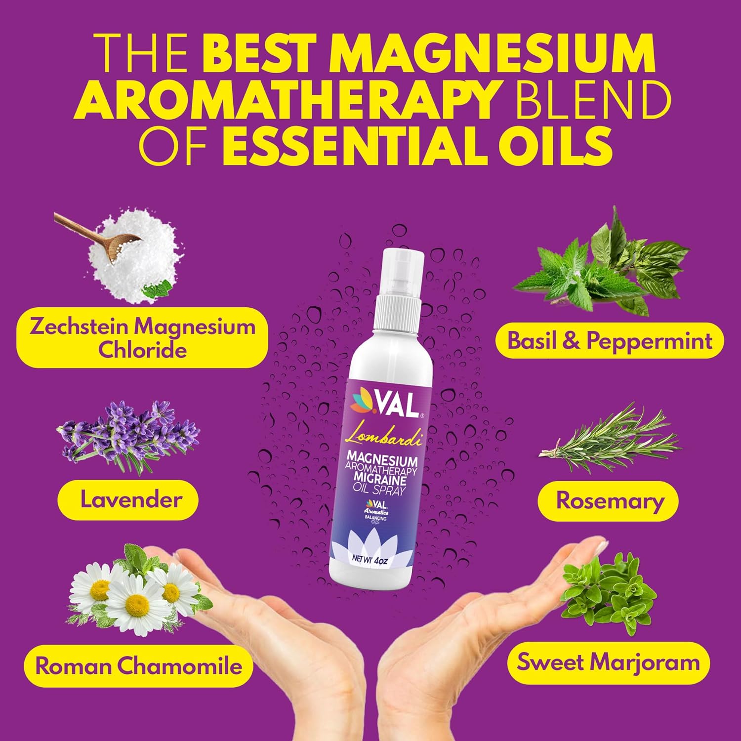 VAL Lombardi – Spray de aromaterapia de magnesio con menta y aceites esenciales, comodidad rápida para la tensión de la cabeza, fabricado en Estados