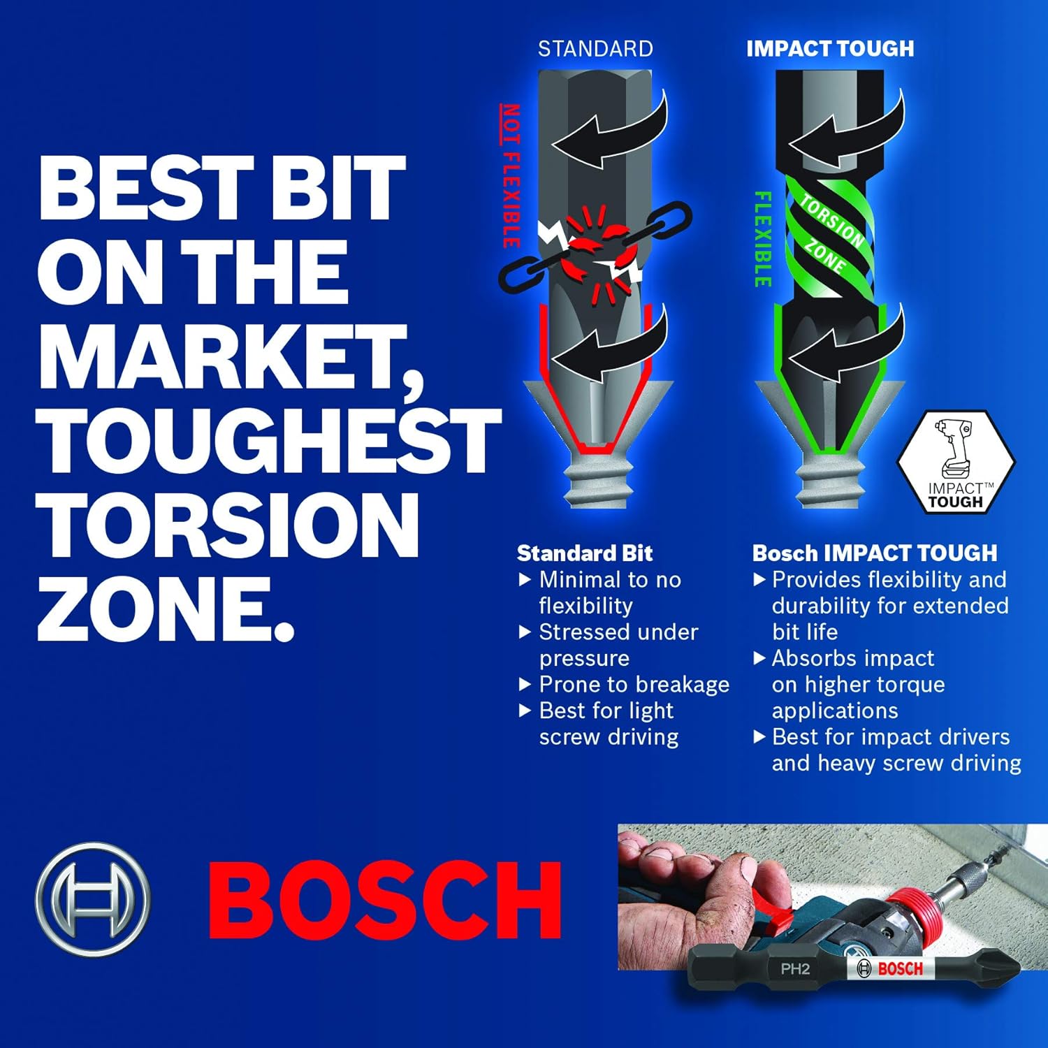 BOSCH ITDET25601 – Broca de atornillado Torx #25 de 6 pulgadas resistente al impacto de doble extremo (paquete de 2)