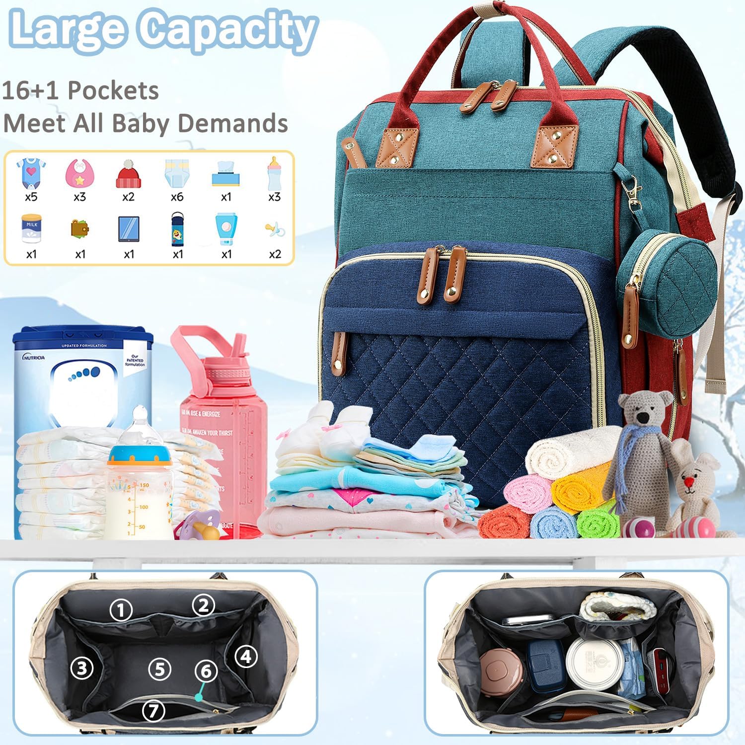 Bolsa de pañales mochila para bebé, bolsa de pañales para papá y mamá con almohadilla, 16 bolsillos, Con color, Compacto