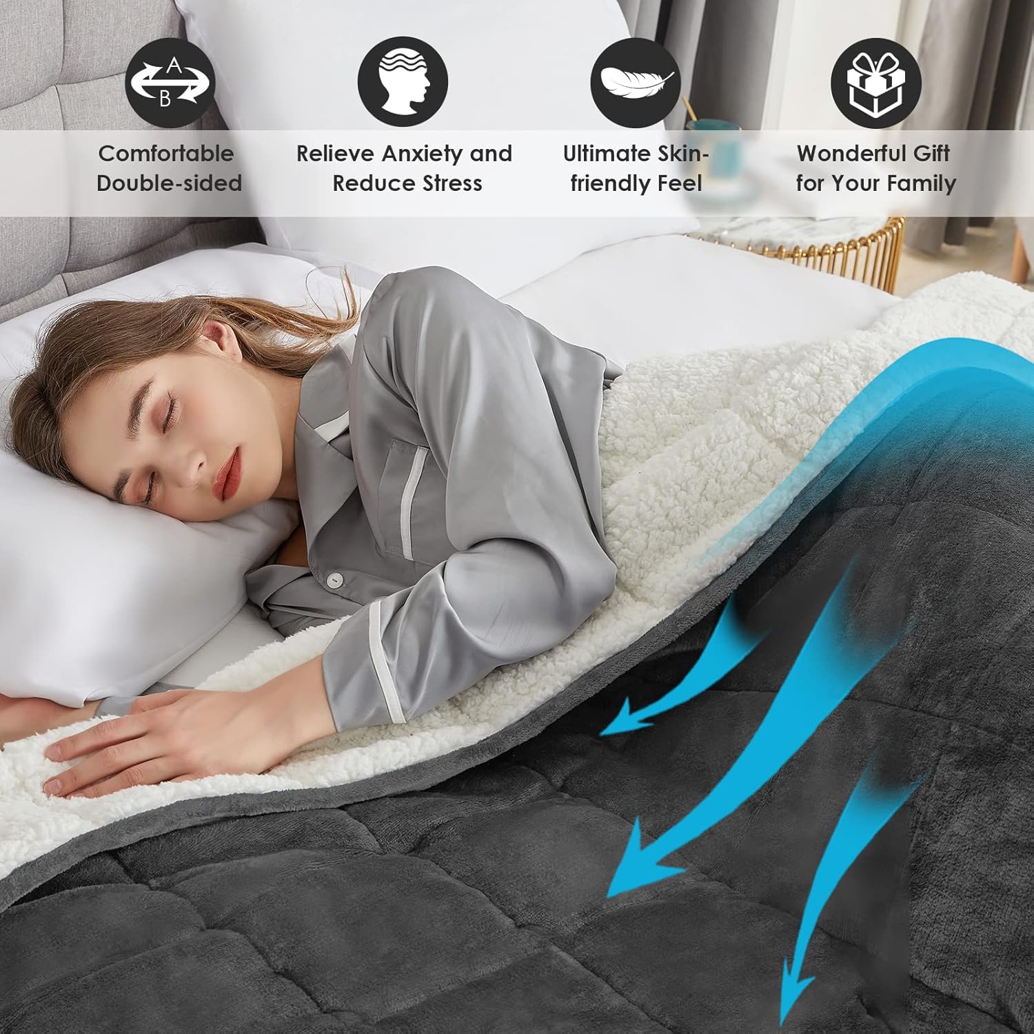 CYMULA Manta pesada de franela para adultos manta pesada de forro polar Sherpa de 60 x 80 pulgadas, manta suave transpirable de 15 libras, tamaño