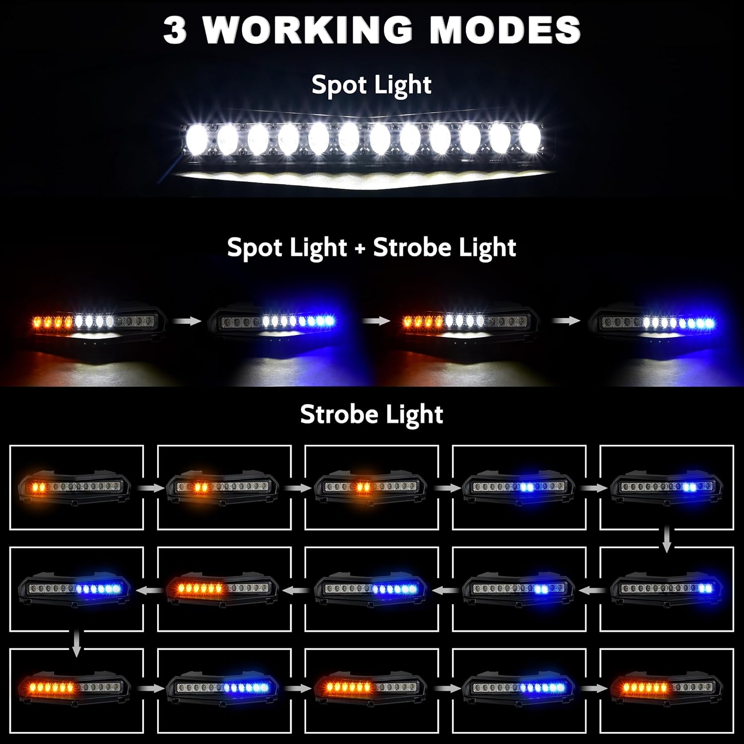 SAUTVS Luz de capó para Yamaha RMAX 1000, luz LED para capó con lámparas estroboscópicas ámbar azul compatible con Yamaha Wolverine RMAX2 RMAX4 1000