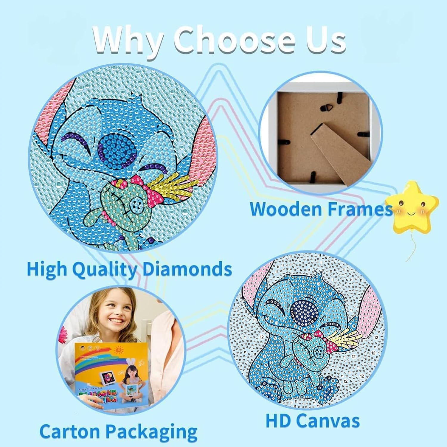 pvoodire Kits de pintura artística de diamantes para niños con marco, arte de diamantes para niños de 4 a 8 a 12 años, kit de arte de gemas fácil
