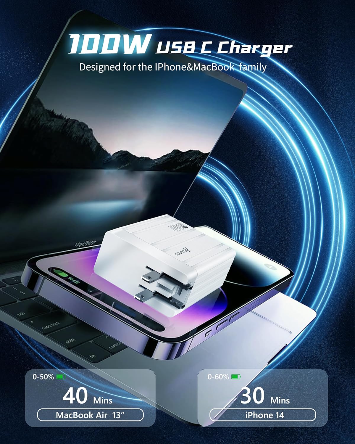 Cargador USB C de 100 W, 4 puertos GaN III PD&QC 3.0 tipo C, cargador rápido de múltiples puertos para MacBook AirPro, i-Phone i-Pad Samsung Galaxy