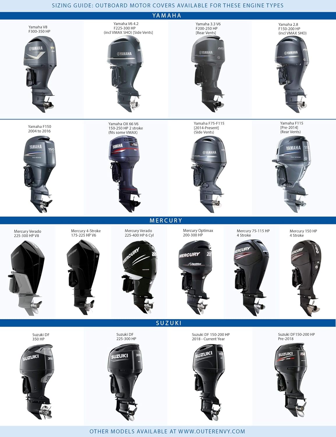 Funda de motor fueraborda American Patriot para Suzuki DF 225-300 HP  Fabricado en Estados Unidos para permanecer en marcha mientras corres, 108A