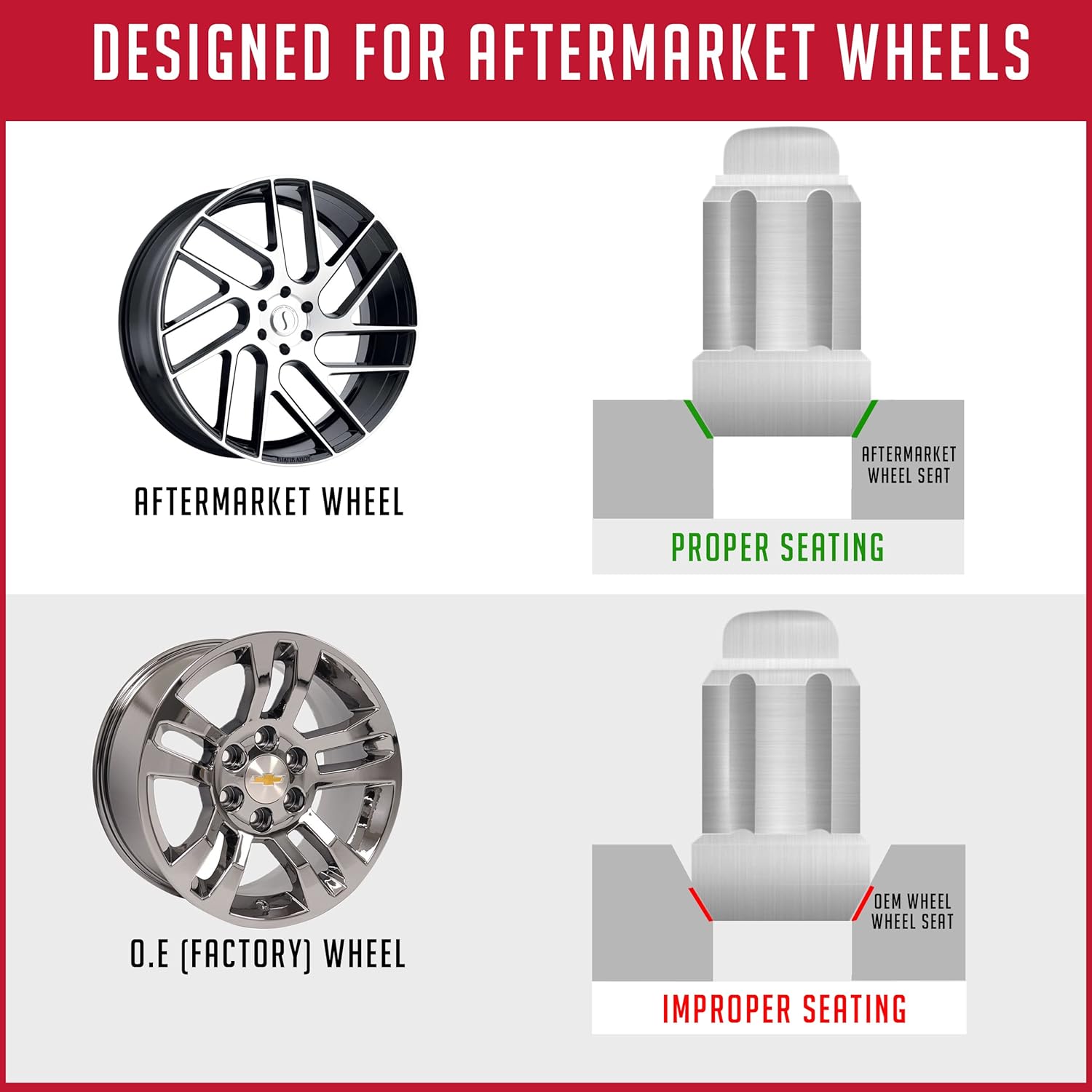 Wheel Accessories Parts 20 piezas de 716 pulgadas de rosca para automóvil de 1.38 pulgadas de largo, tuerca negra para muchos vehículos clásicos