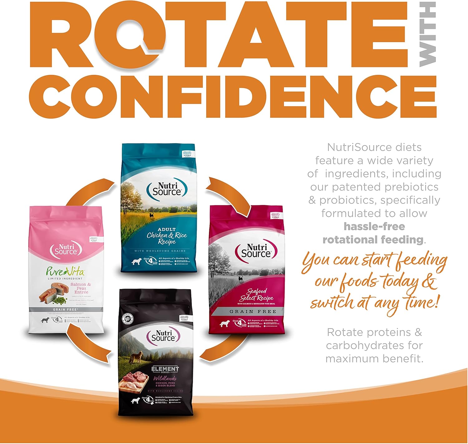 NutriSource Alimento para perros adultos, hecho con cordero y arroz, con granos saludables, 15 libras, comida seca para perros