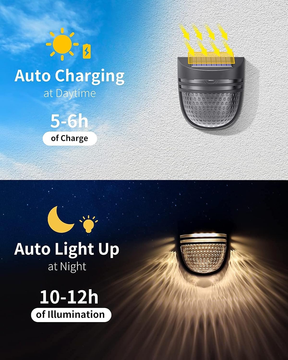 Luces solares para vallas, luces solares para terraza al aire libre, luces solares para valla de jardín con 2 modos, luces solares de pared
