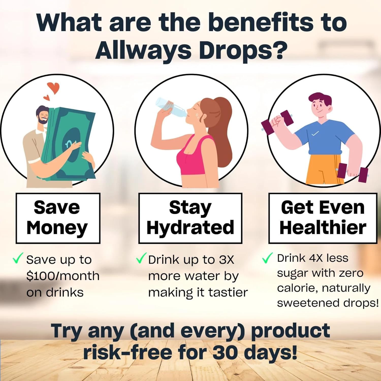 Allways Drops, Mezcla de bebida líquida potenciadora de agua, gotas de sabor natural, sin azúcar, sin artificiales, sin sucralosa, sin tintes, hace