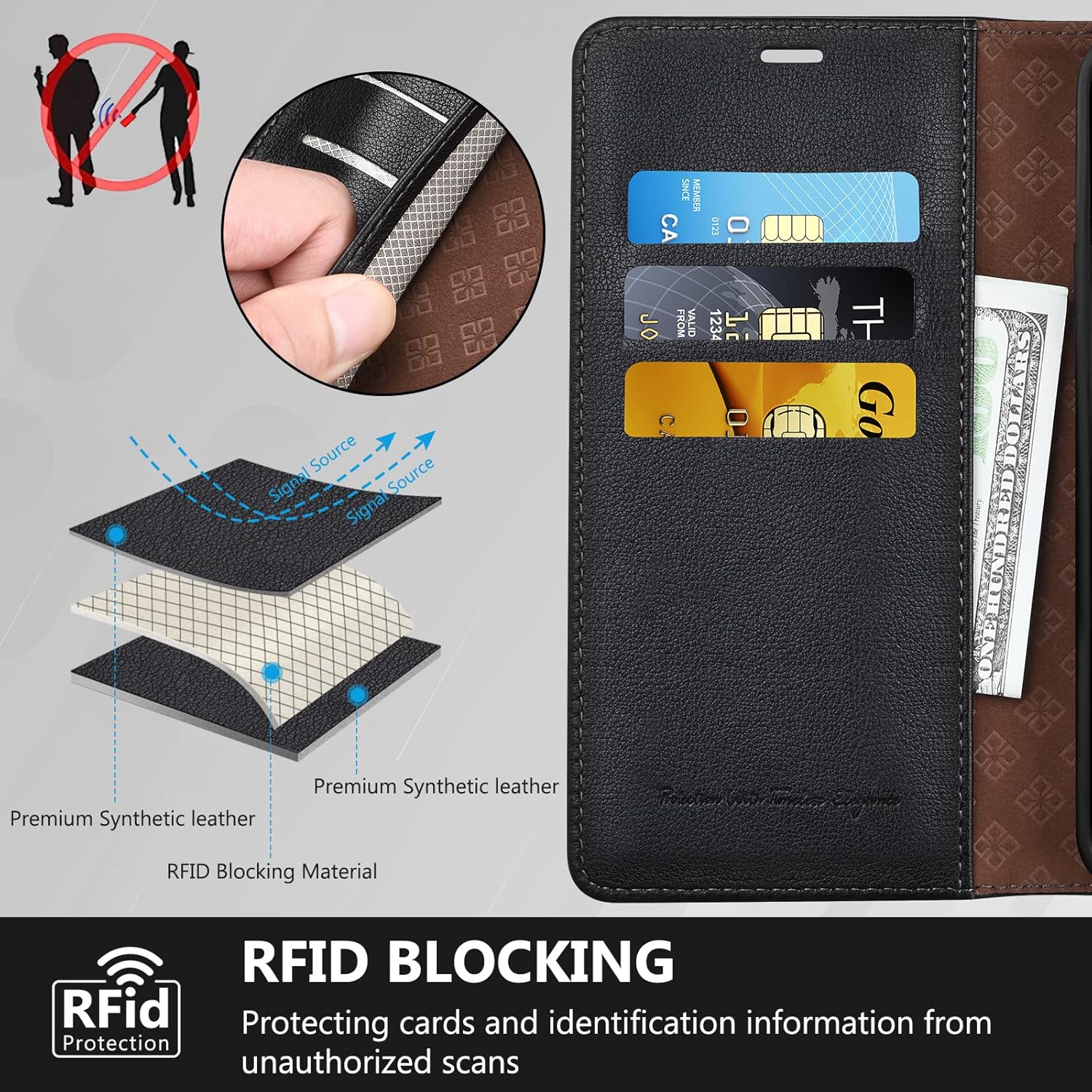 Funda protectora de piel sintética con bloqueo RFID, función atril con cierre magnético, funda tipo cartera compatible con iPhone 13 Pro Max 5G de