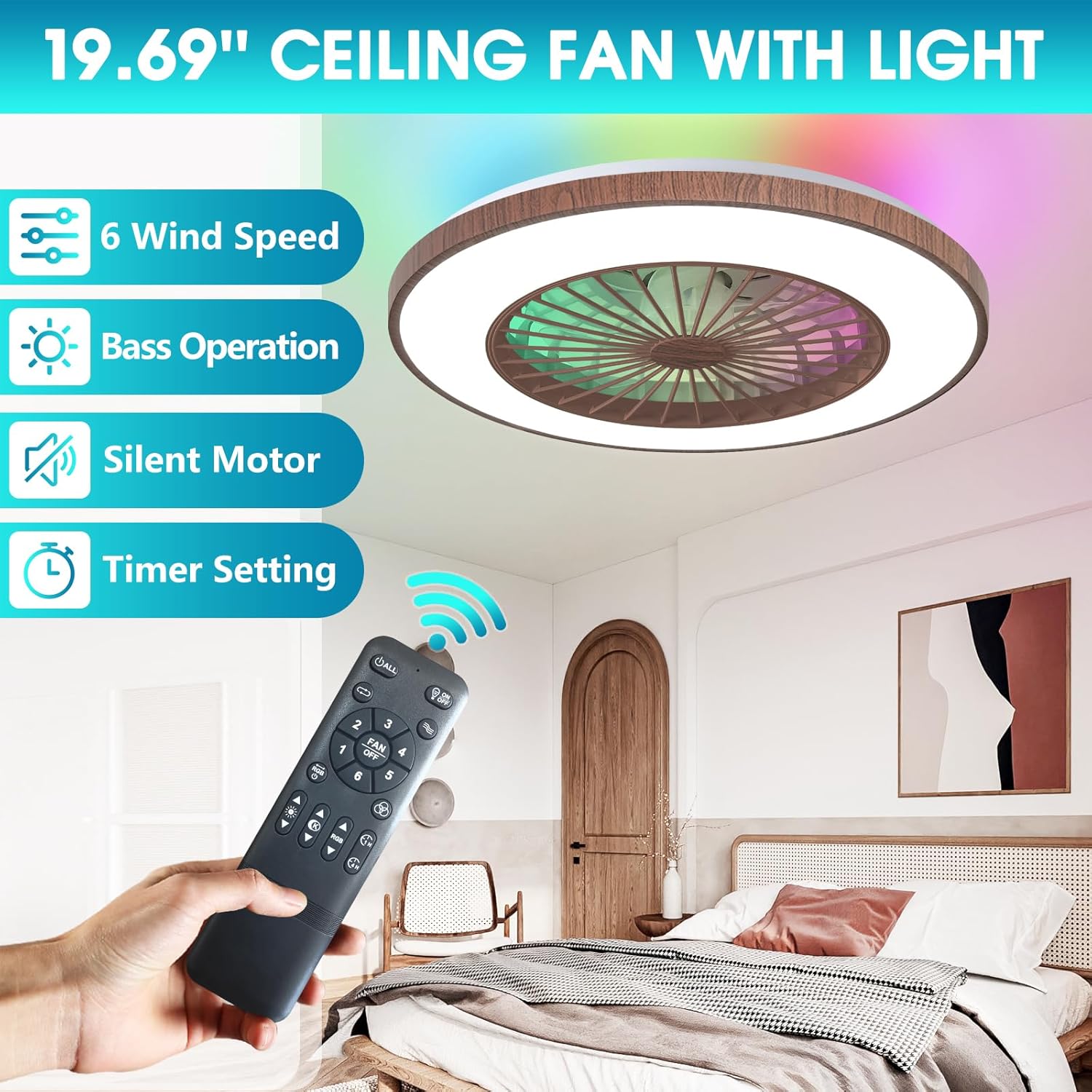 Ventilador de techo de perfil bajo de 20 pulgadas con luz y control remoto, ventilador de techo cerrado, ventilador de techo LED de montaje
