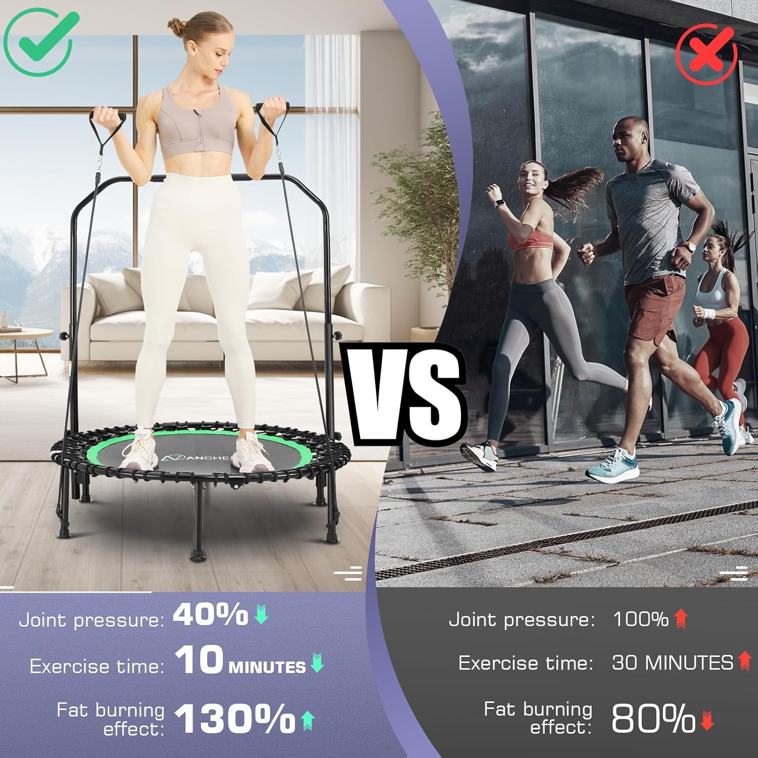 ANCHEER Mini trampolín plegable de 40 pulgadas para adultos, carga máxima de 450 libras, pequeño rebote elástico de fitness con barra de mango de