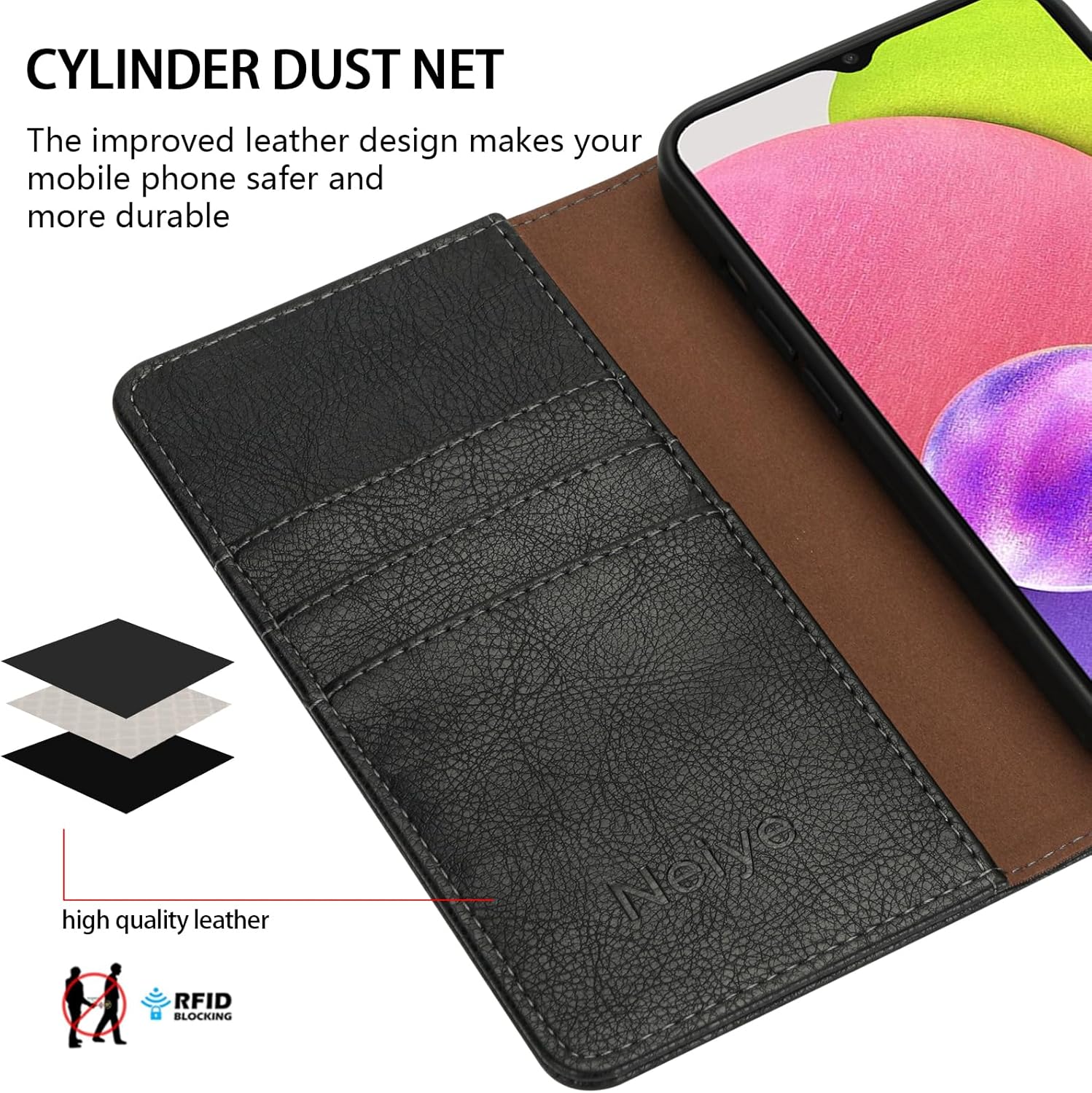 Funda tipo cartera para Samsung Galaxy A03s con bloqueo RFID, soporte de ranura para tarjetas, funda protectora de cuero para Samsung Galaxy A03s