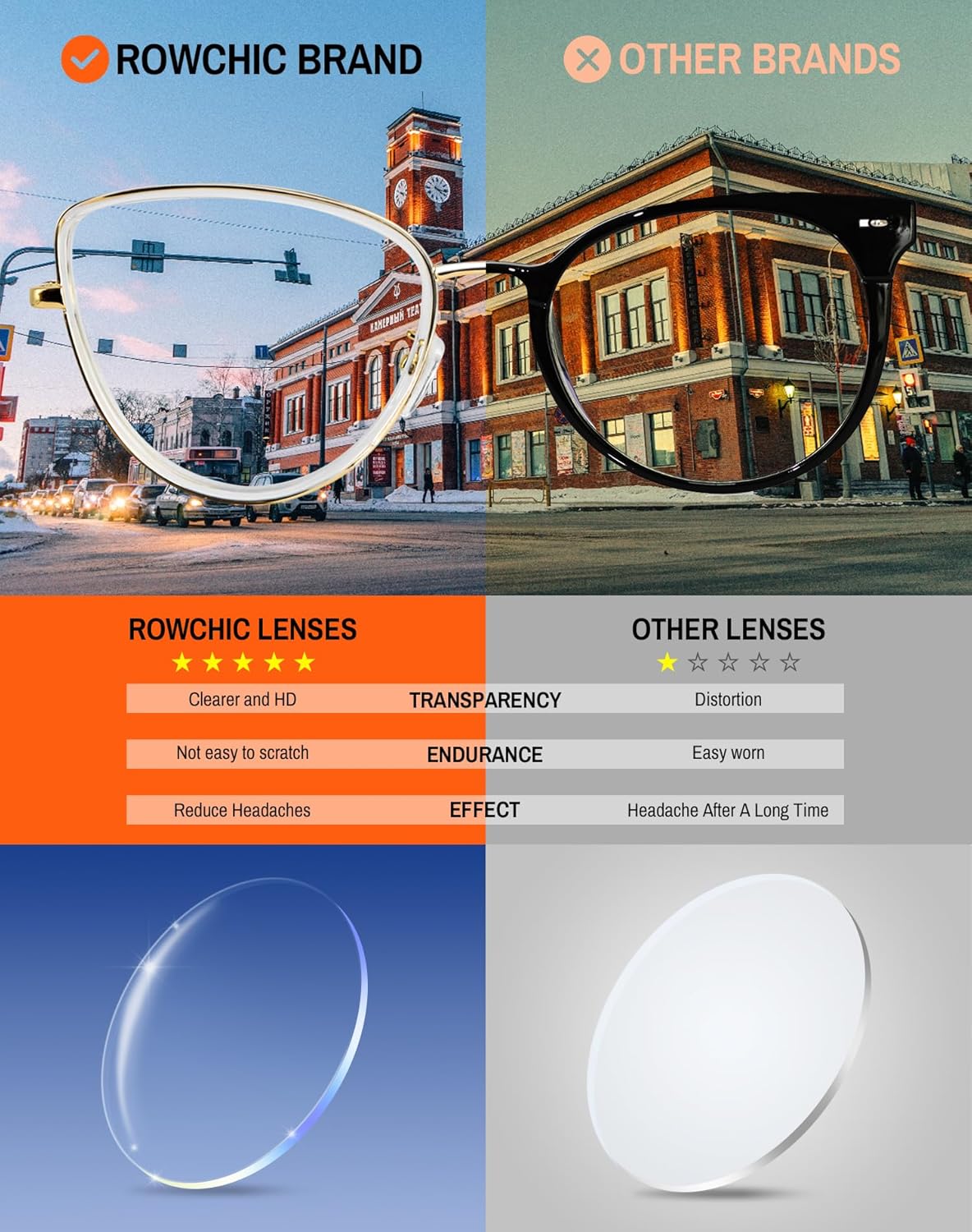 Gafas de luz azul para mujer, a la moda, anti rayos UV, para ordenador y fatiga ocular digital