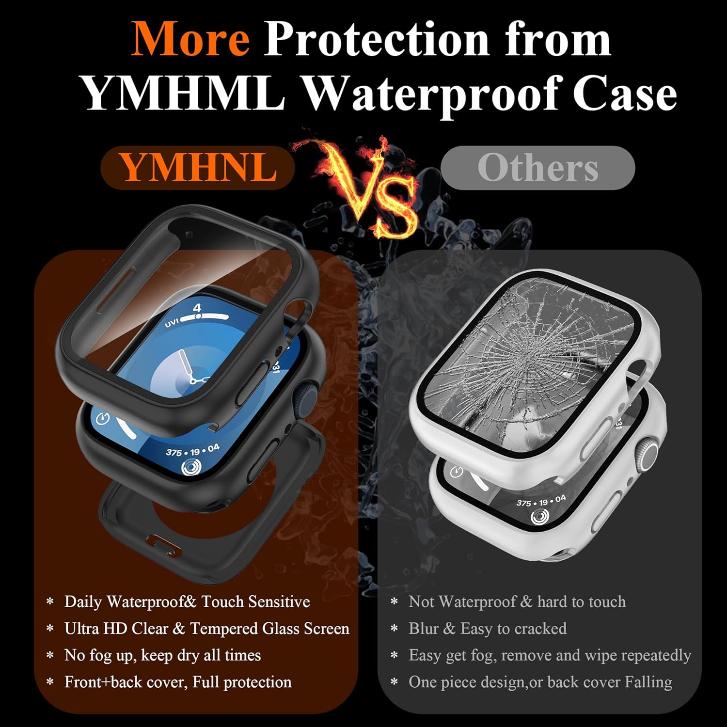 YMHML – Funda impermeable para Apple Watch Series 9 de 1.772 pulgadas, protector de pantalla de vidrio templado 360, cubierta frontal de