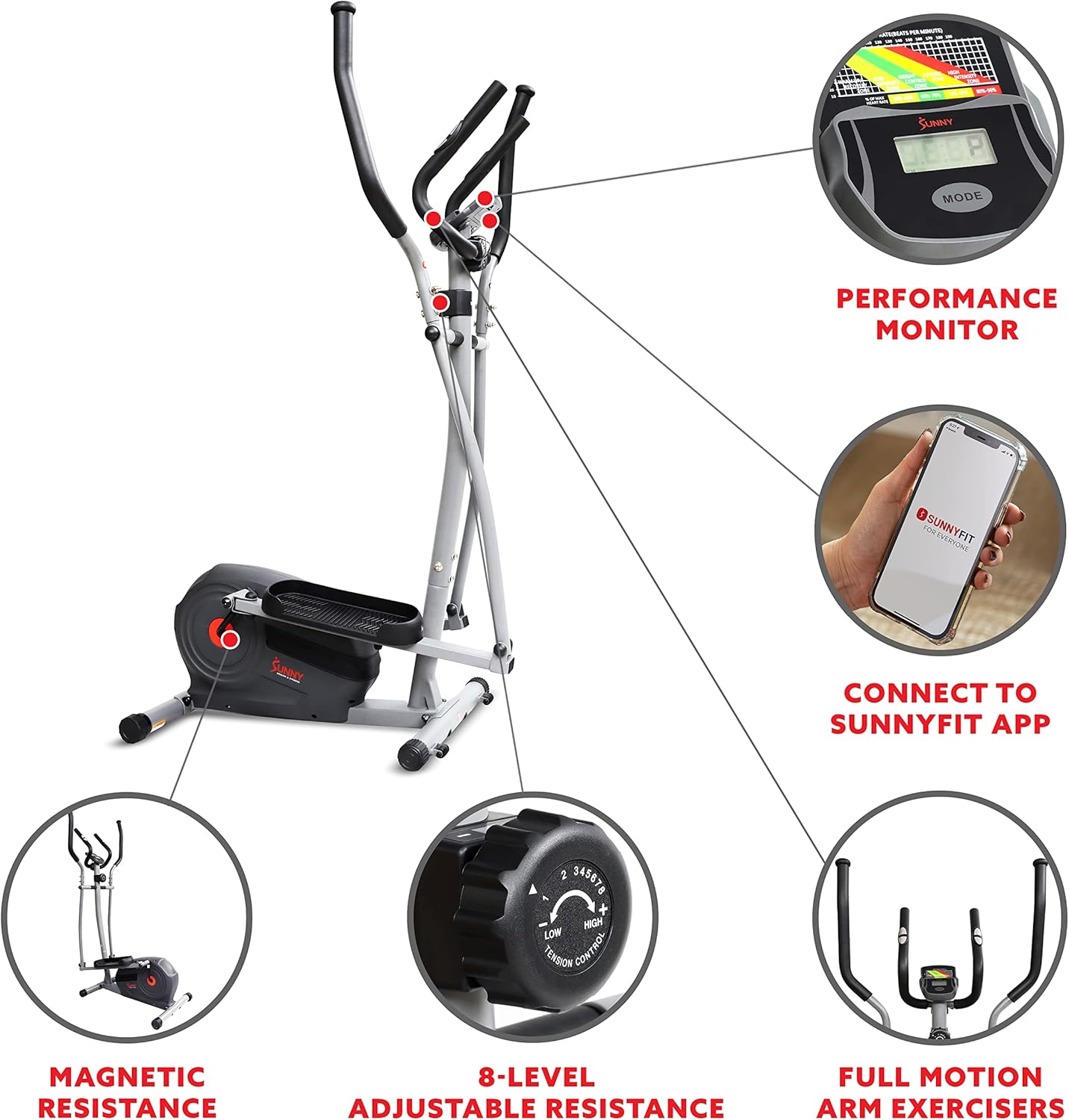 Sunny Health & Fitness Máquina elíptica magnética con monitor de rendimiento LCD, sensor de pulso, estabilizadores de piso, bajo impacto,