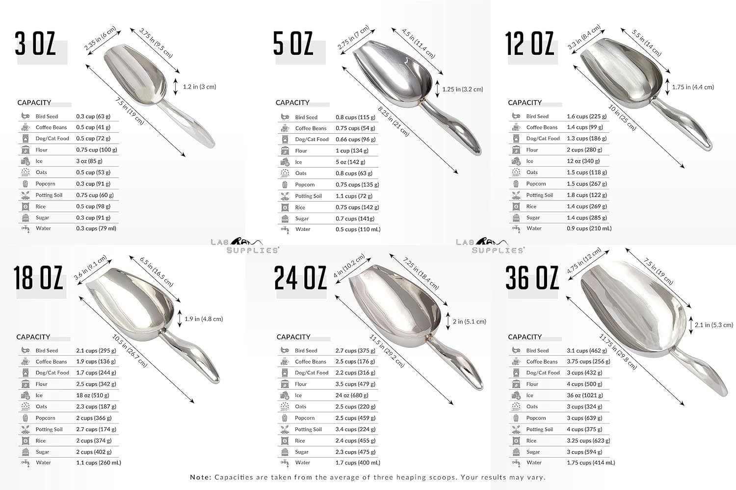 Cuchara de acero inoxidable de 3 onzas, 8.25 pulgadas de largo x 2.4 pulgadas de ancho, para hielo, comida para perros y gatos, palomitas de maíz,
