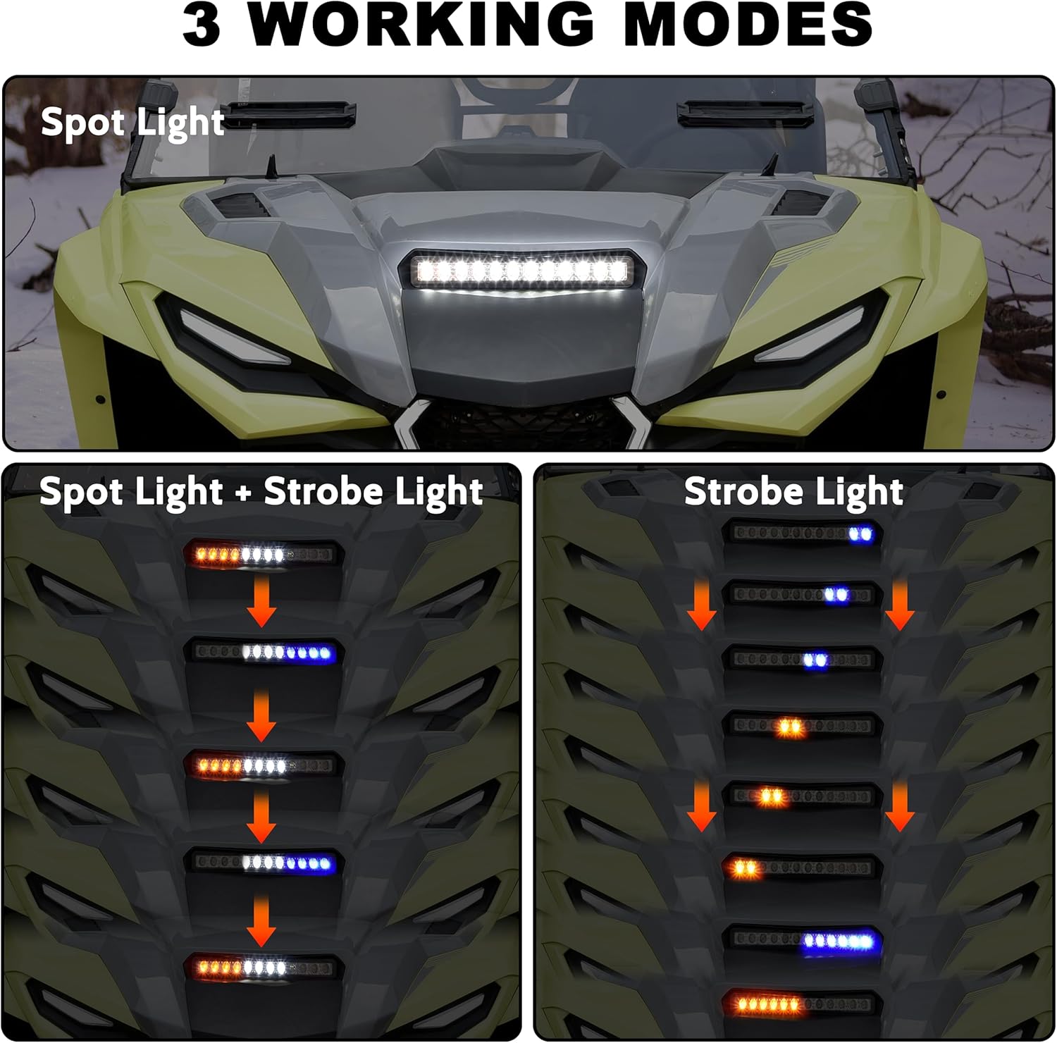 SAUTVS Luz de capó para Yamaha RMAX 1000, luz LED para capó con lámparas estroboscópicas ámbar azul compatible con Yamaha Wolverine RMAX2 RMAX4 1000