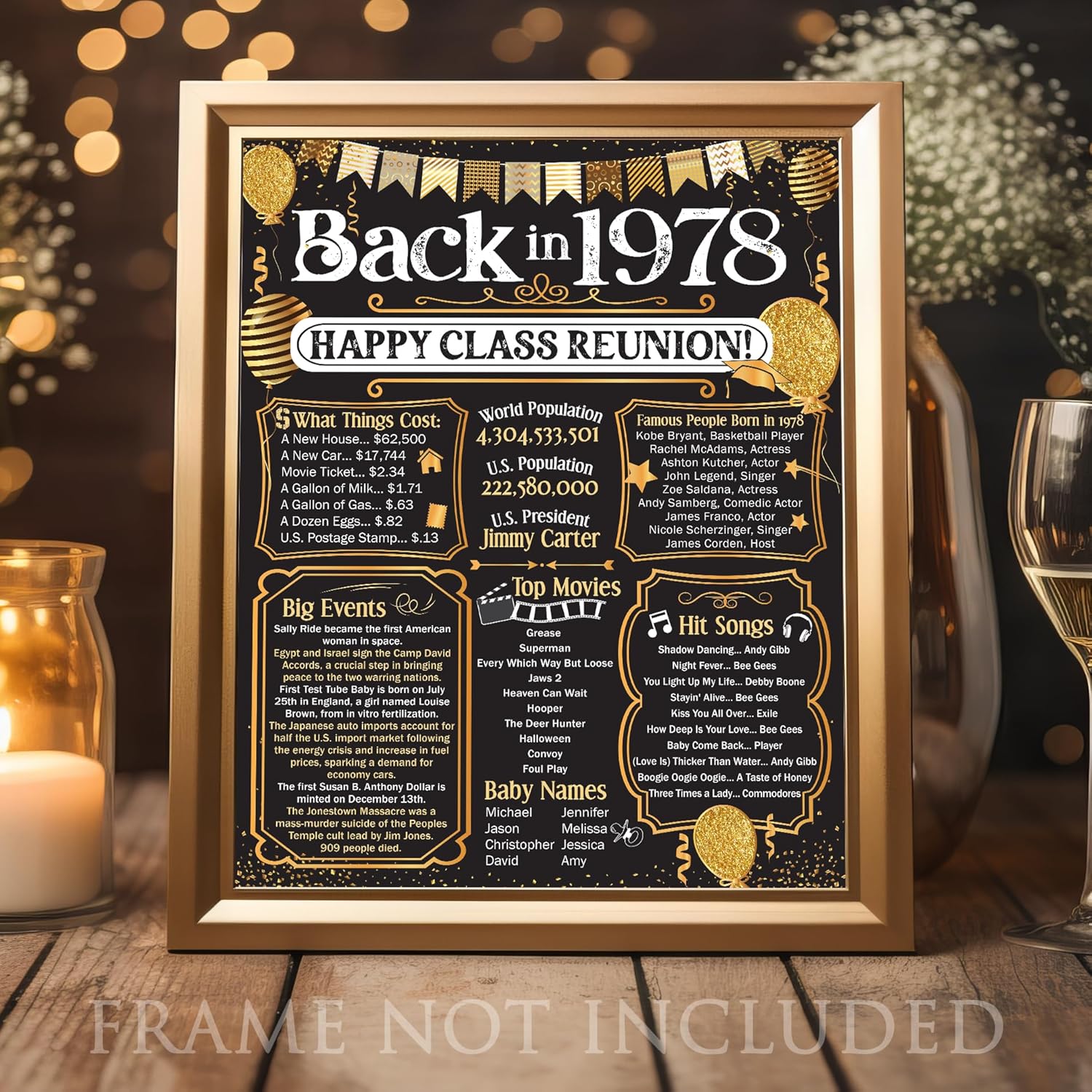 47th High School Reunion (Forty-seven) Decoration in Gold – Remembering The Year – Class of 1978-11×14 Unframed Poster – Perfect Party Decor and Gift