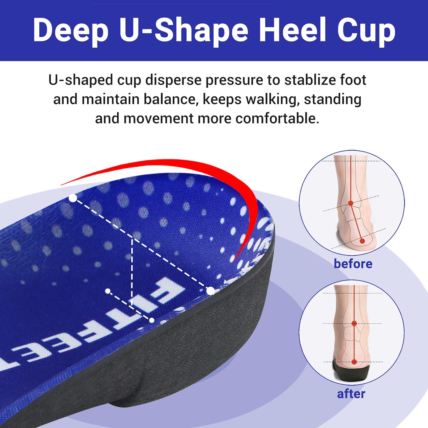 Plantillas para fascitis plantar, plantillas de soporte de arco de 34 de longitud para mujeres y hombres, inserciones de zapatos para pies planos,