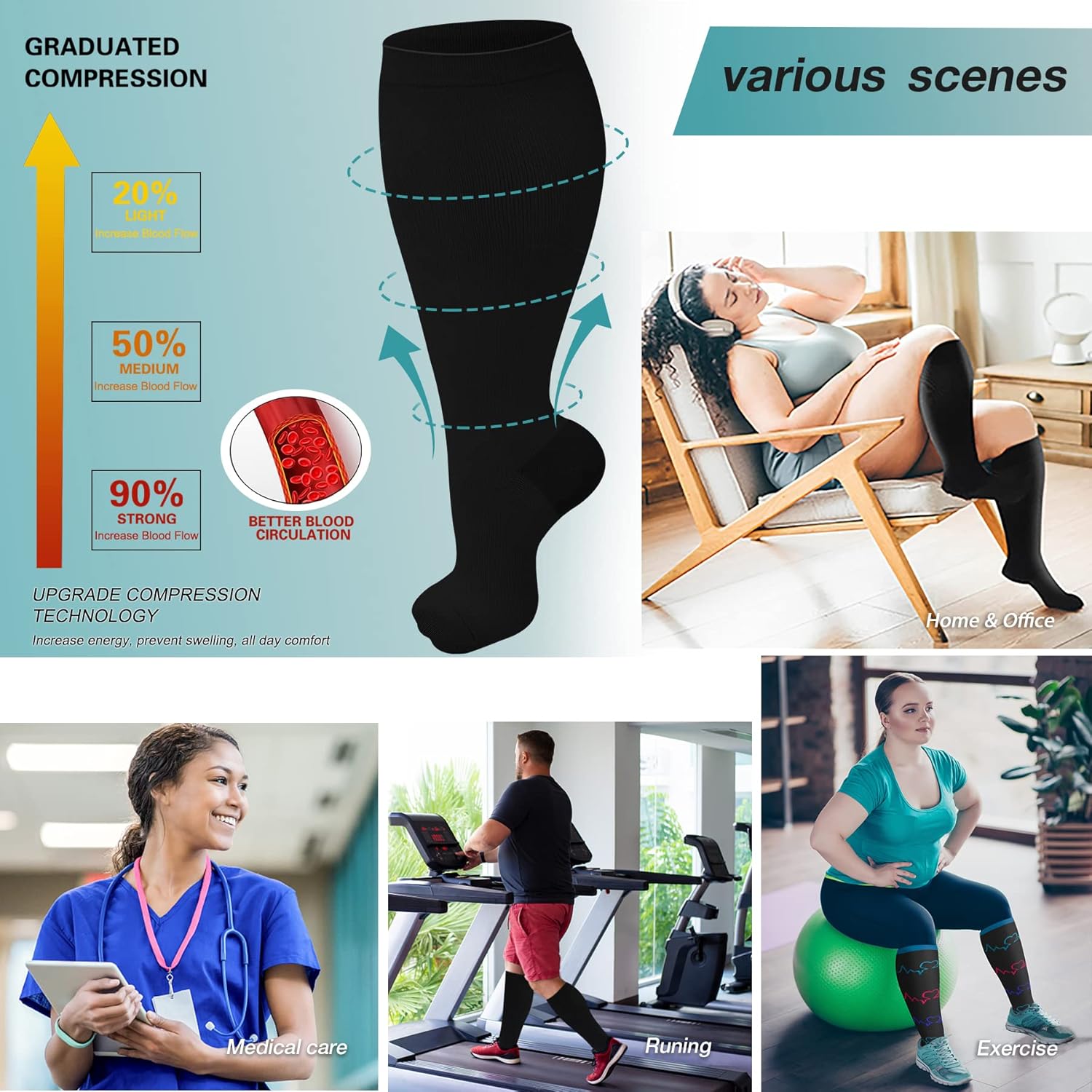 Iseasoo Calcetines de compresión de talla grande para hombres y mujeres, 3 pares de medias de compresión de pantorrilla ancha para circulación,