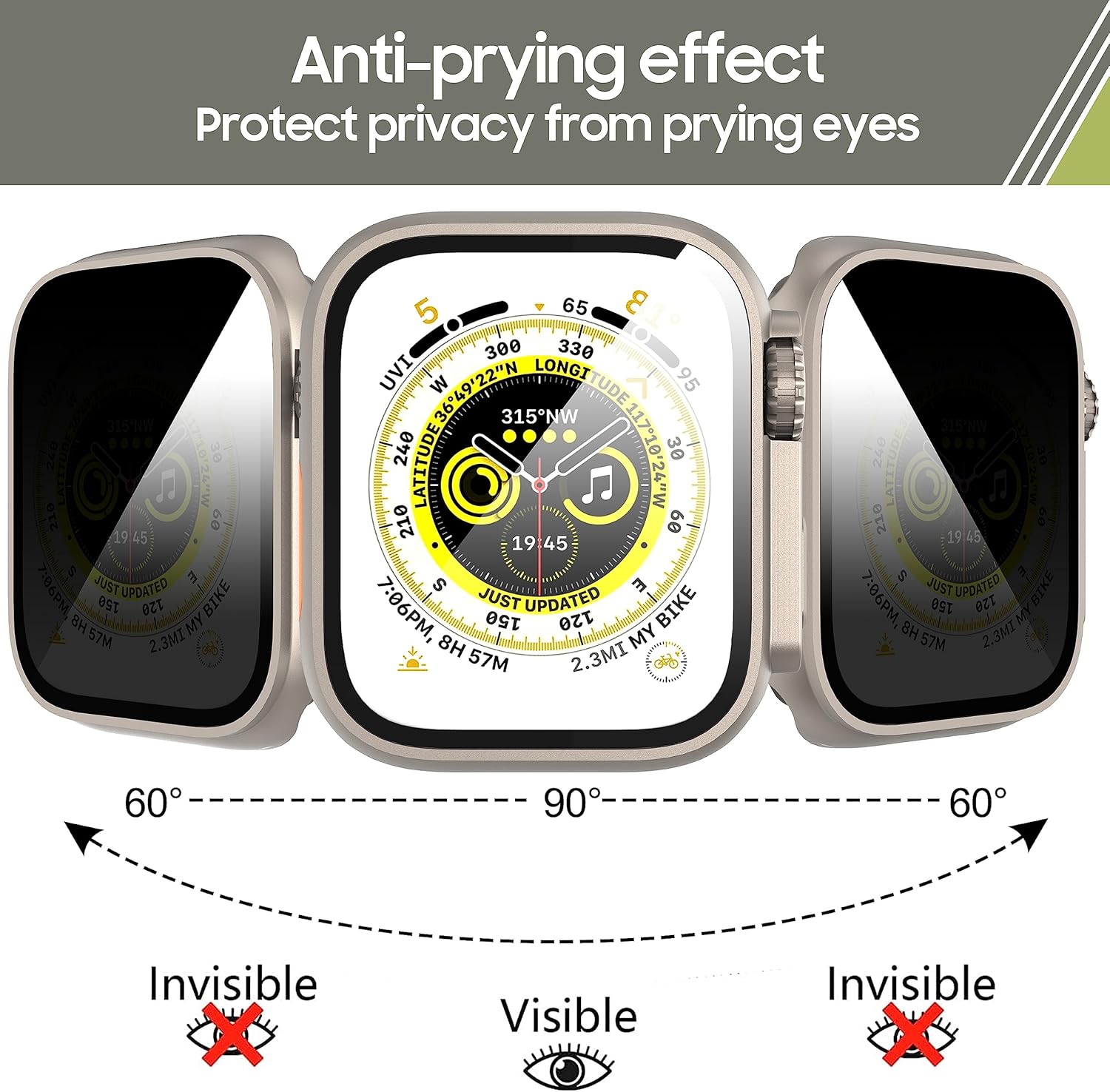 Paquete de 2 fundas protectoras de pantalla de privacidad para Apple Watch de 1.772 pulgadas (1.772 in), antimiradas, funda de vidrio templado para