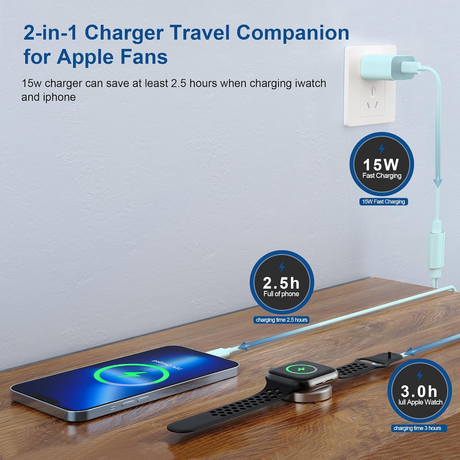 Cargador de Apple Watch, cargador rápido USB C 2 en 1 mejorado certificado Apple MFi, cable de carga magnético de 6 pies con bloque de cargador de