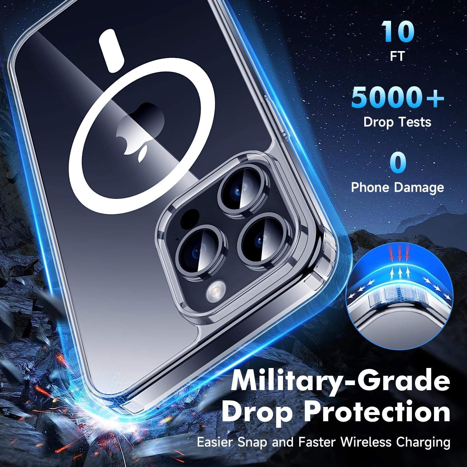 Funda magnética transparente para iPhone 15 Pro Max, funda para iPhone 15 Pro Max no amarilla con protector de pantalla + protector de lente de