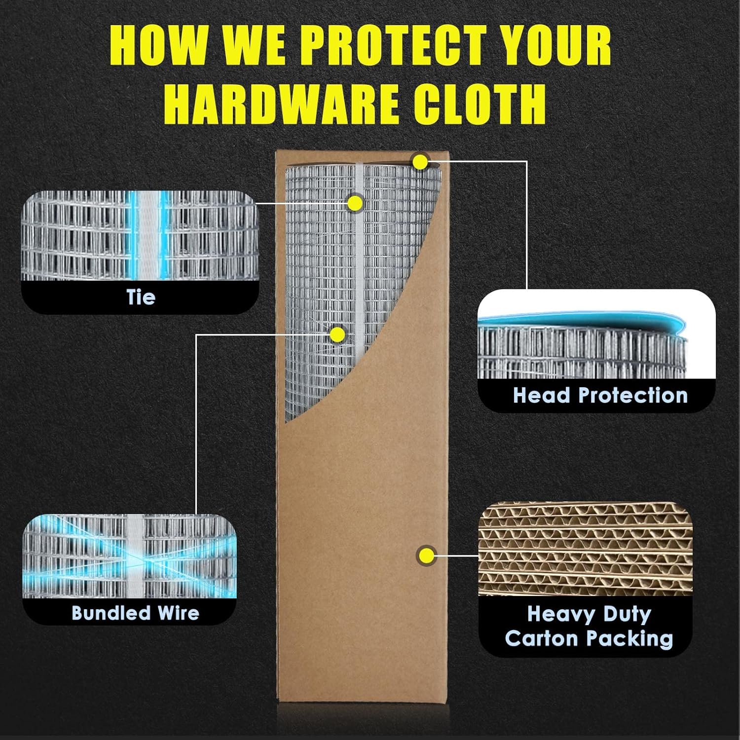 Hardware Cloth – Rollo de malla de alambre galvanizado de 12 pulgada, 36 pulgadas x 50 pies, calibre 19, rollo de valla de alambre de conejo,