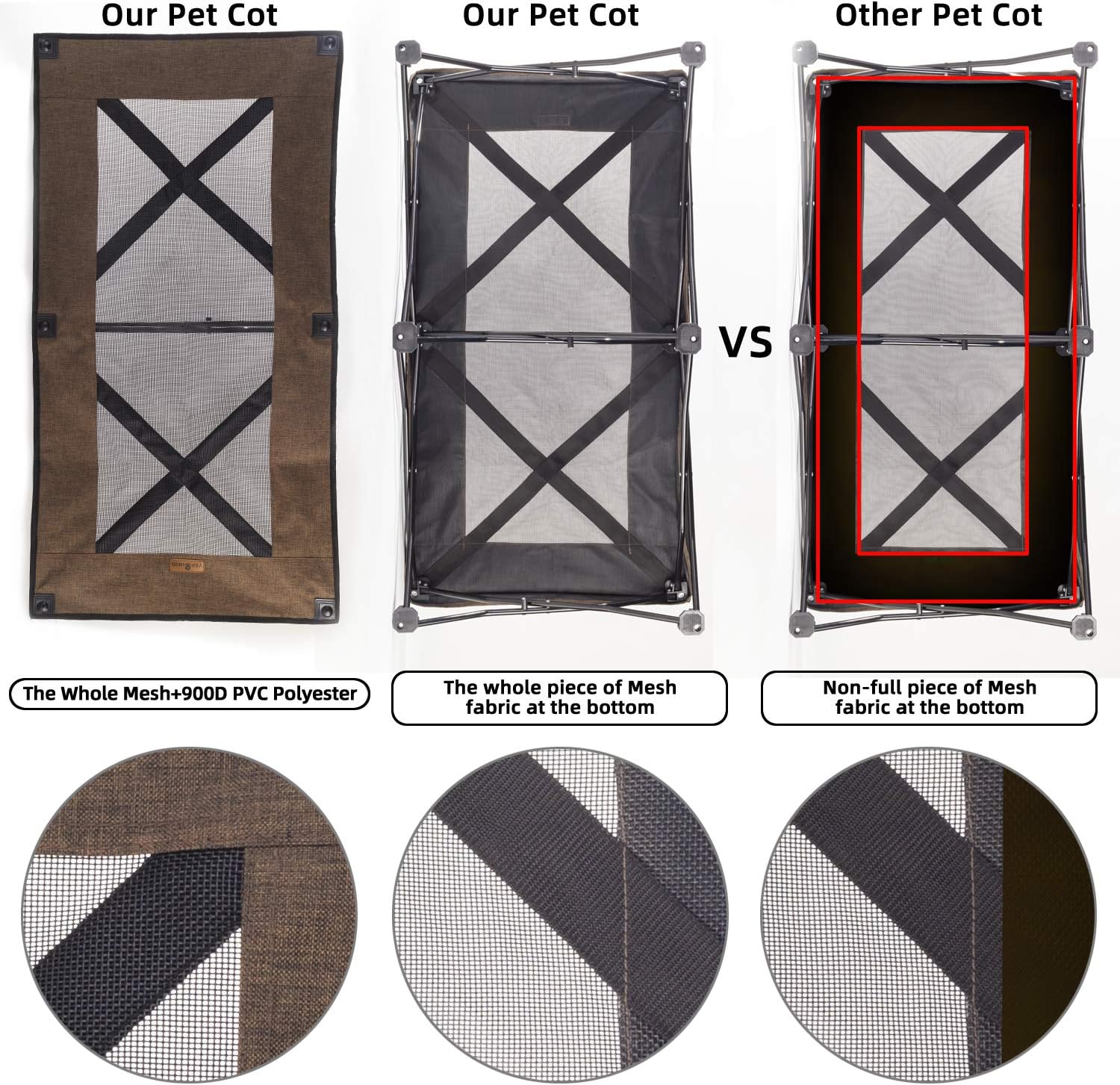 YEP HHO Cama plegable elevada para mascotas de 54 pulgadas de largo, portátil, transpirable, refrescante, de malla de textileno, cama para dormir