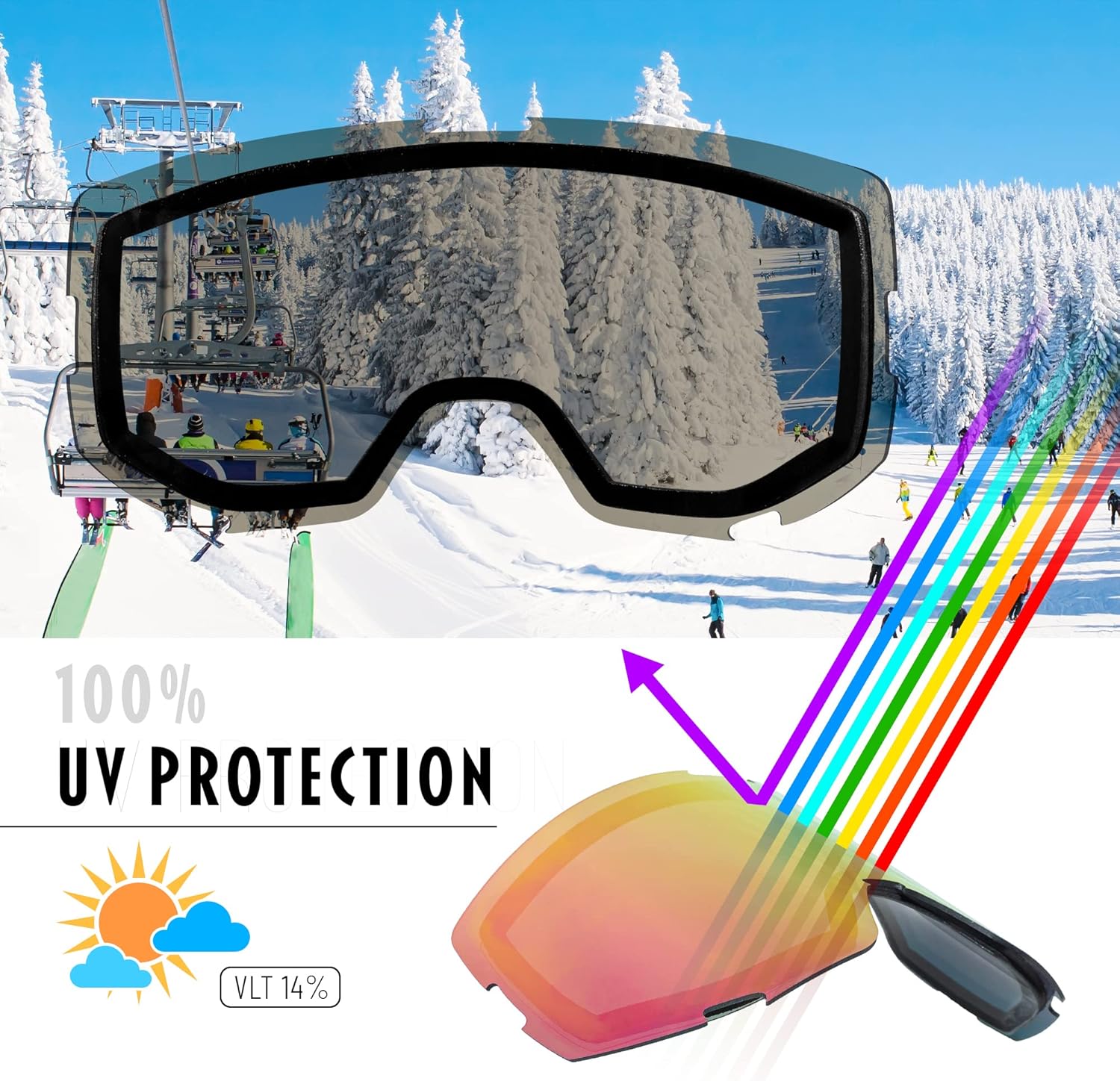 STOMP Gafas de esquí y snowboard 100% protección UV400, lentes reemplazablescorreas para hombres, mujeres y jóvenes