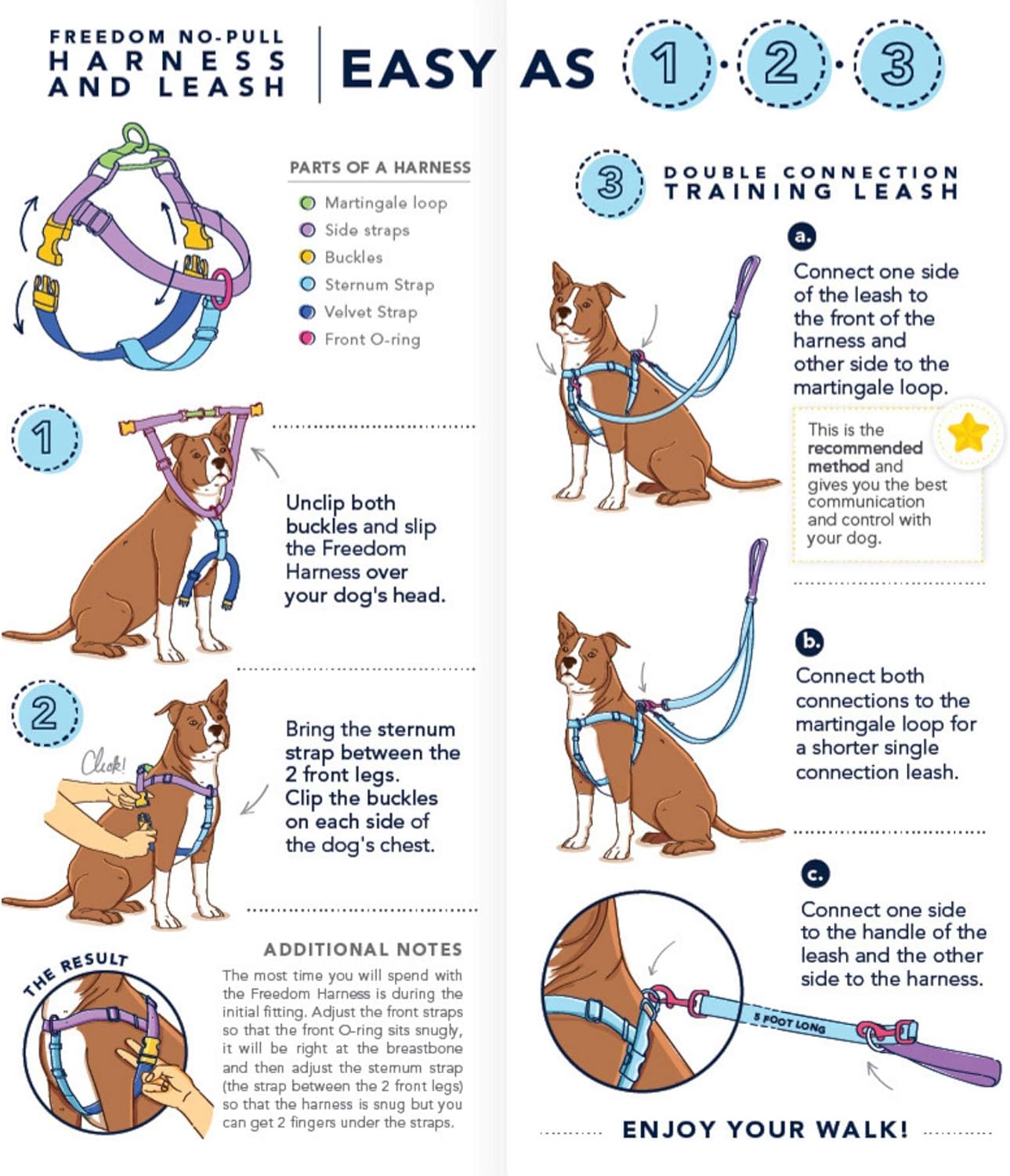 2 Hounds Design – Arnés Freedom sin jalones para perro, control ajustable, suave y cómodo para pasear perros fácilmente, para perros pequeños,