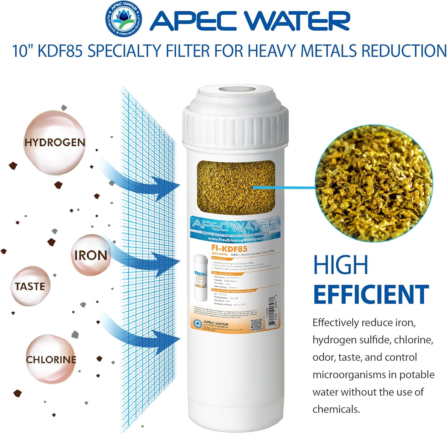 apec 10″ Filtro de agua para hierro y sulfuro de hidrógeno, la eliminación 10″ x 2.5″ (fi-kdf85)