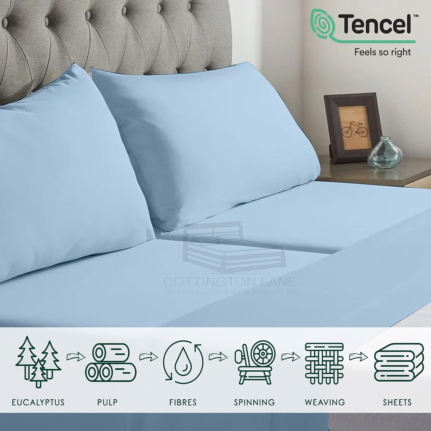 Tencel Split Cal King – Juego de sábanas para cama ajustable, 100% eucalipto, Tencel Lyocell – Sábanas divididas de 5 piezas para camas ajustables