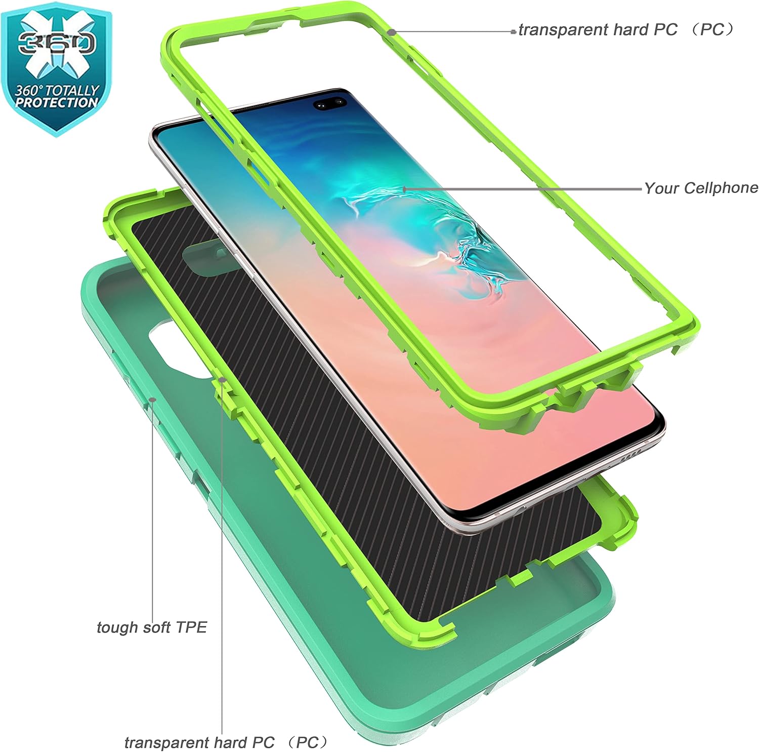 YmhxcY – Funda S10 Plus con película de TPU flexible autorreparable (paquete de 2) y película protectora de pantalla para lente de cámara 2