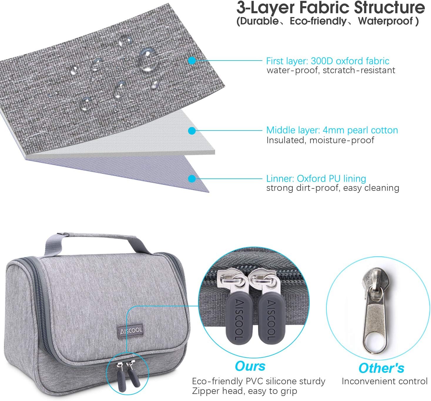 AISCOOL Estuche para lápices de gran capacidad, bolsa organizadora de bolígrafos, caja de papelería, tela Oxford, separación en seco y húmedo, bolsa
