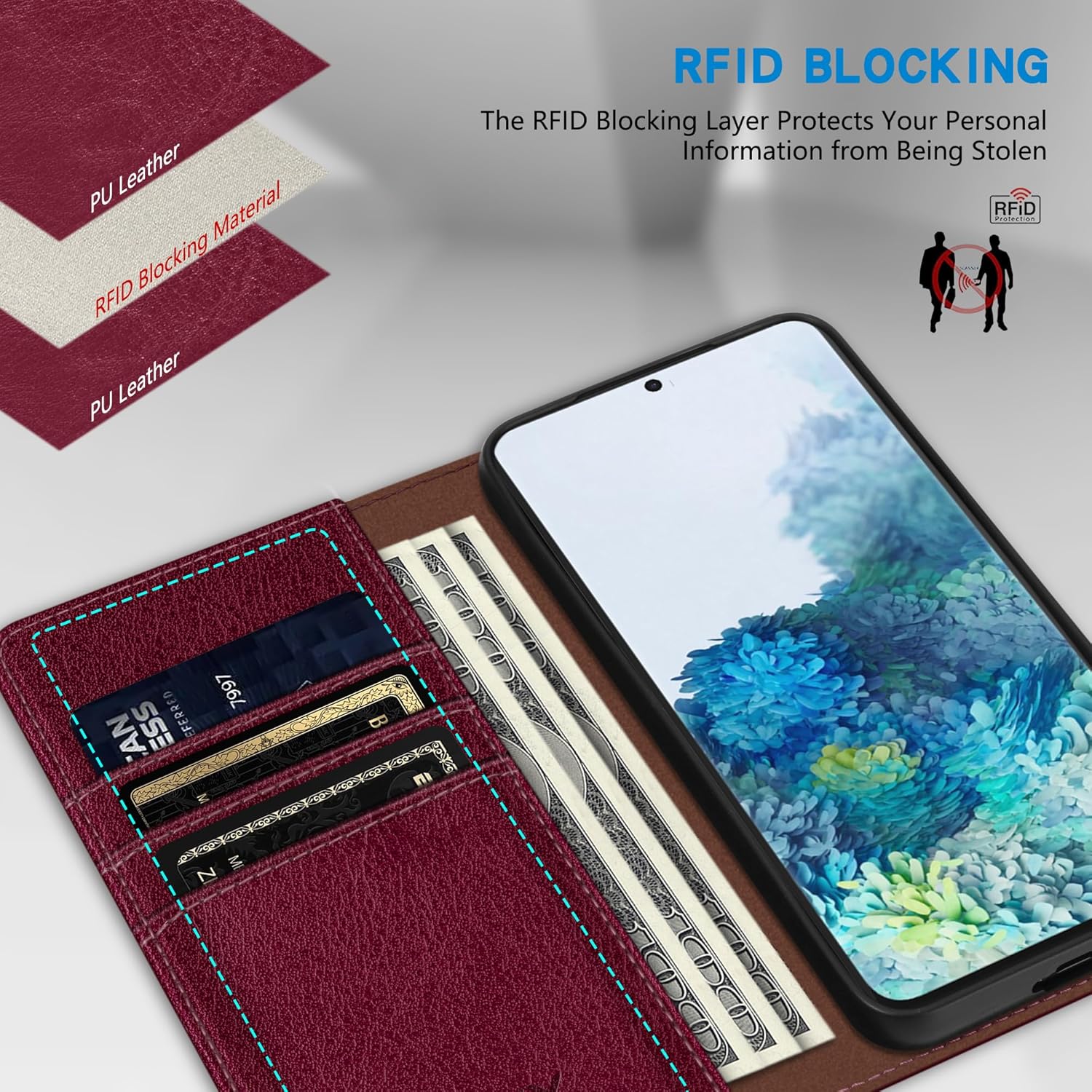 ZZXX Funda tipo cartera para Samsung Galaxy S20 Plus con bloqueo RFID, soporte de ranura para tarjetas, funda protectora de cuero magnético fuerte