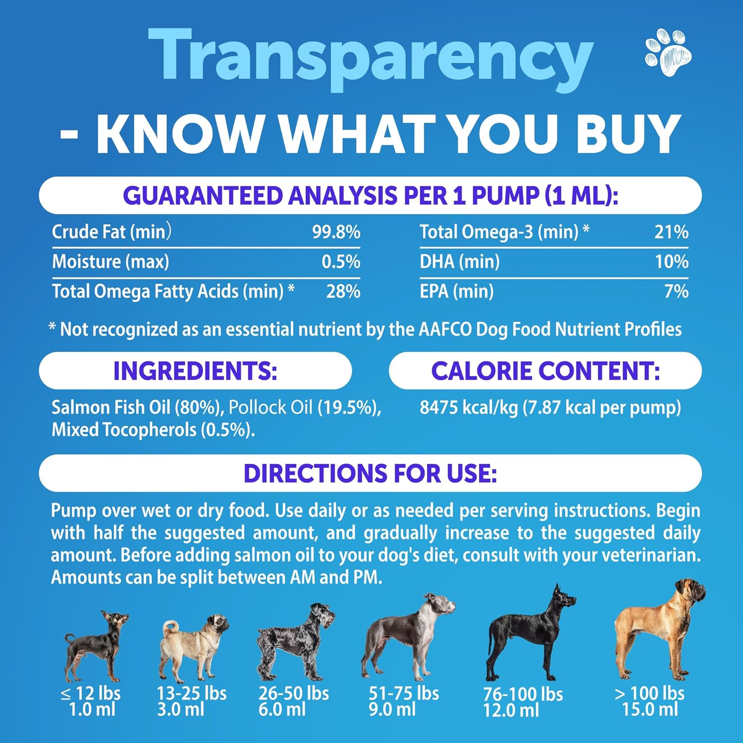Aceite de pescado Omega 3 para perros, mejor que el aceite de salmón para perros, aceite de pescado líquido para mascotas, EPA DHA, suplemento