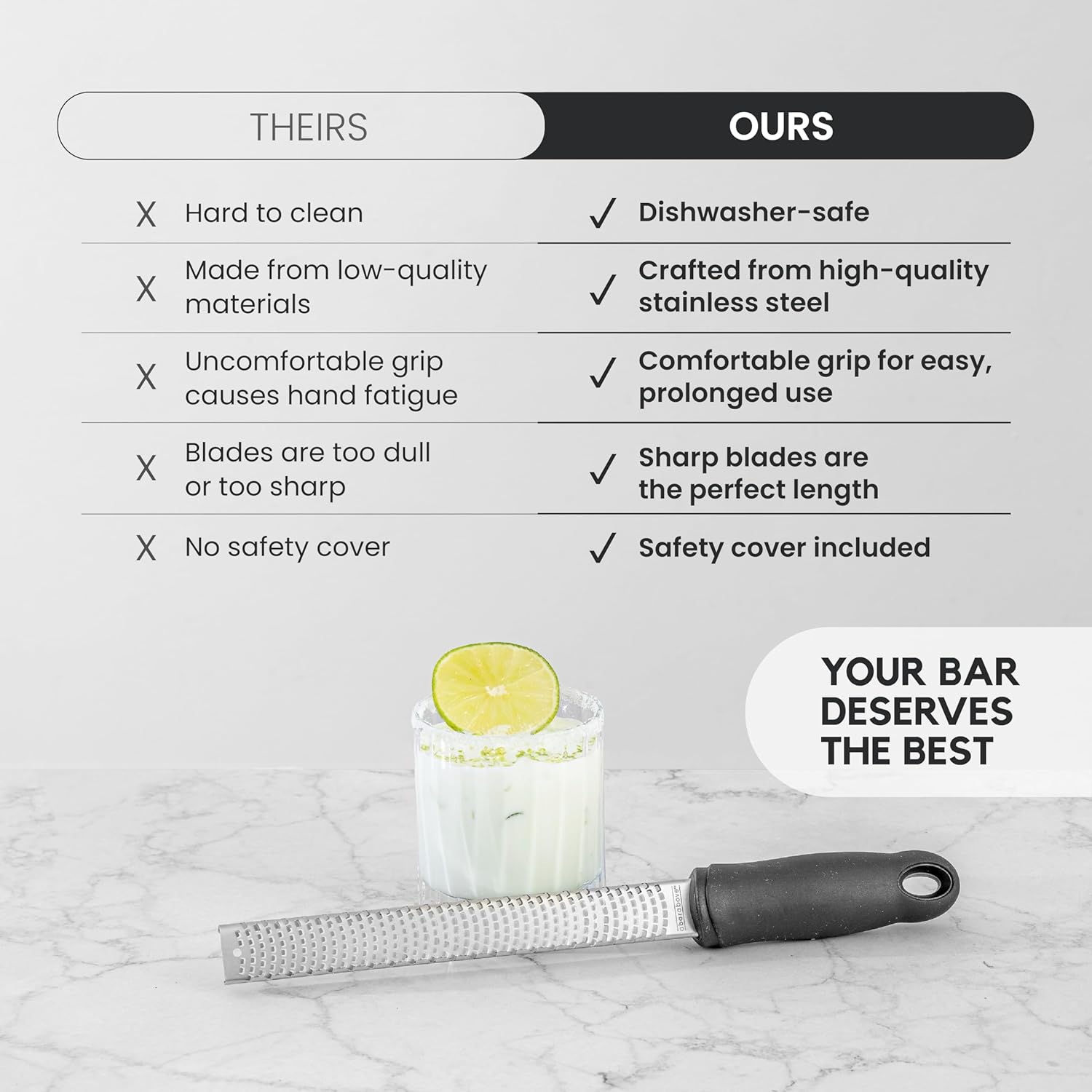 A Bar Above Zester Premium – Rallador de mano resistente para limones, limas, queso parmesano, chocolate, jengibre y más – Herramienta de barra de