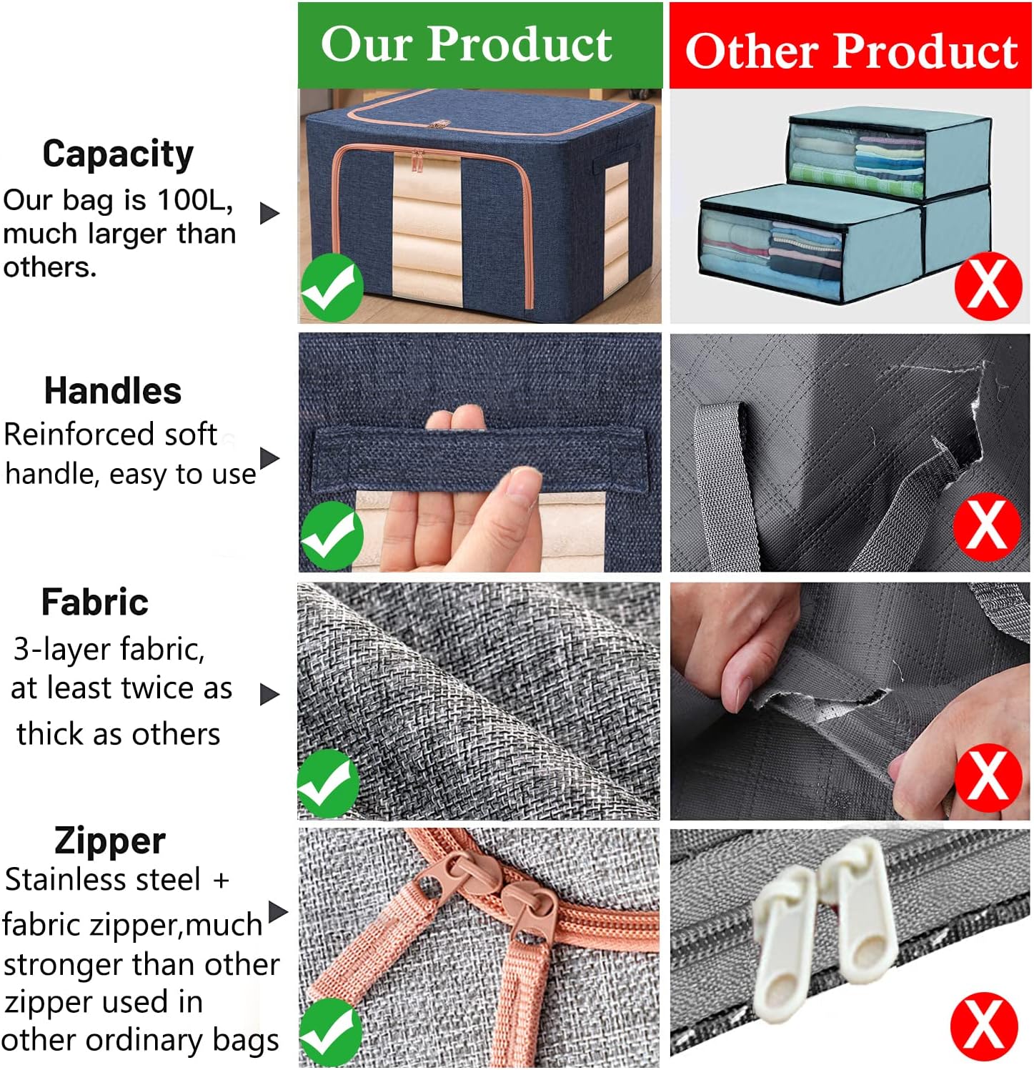 Large Capacity Clothes Storage Bags,Stackable Storage Organizer with Foldable Metal Frame, Zipper, Handles, Clear Window, Navy, 3 Pack)