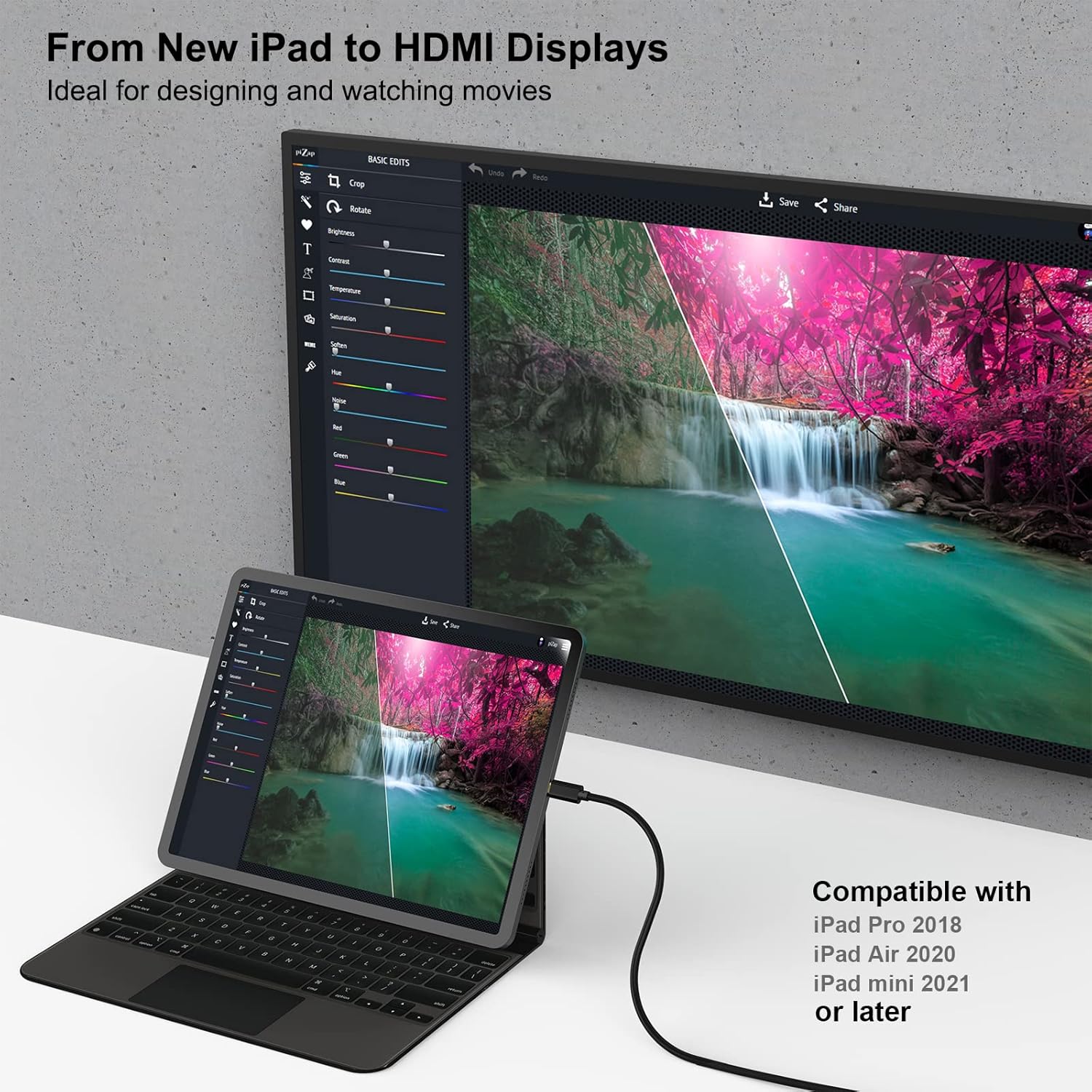 BENFEI Paquete de 2 cables USB C a HDMI de 3 pies, cable USB tipo C a HDMI, Thunderbolt 34 compatible con iPhone 15 ProMax, MacBook ProAir 2023,