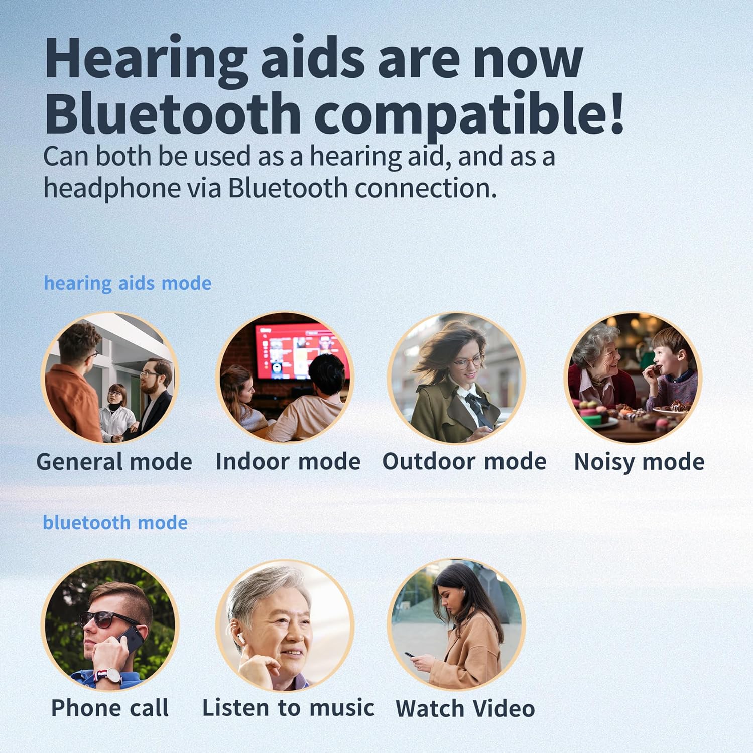 Edifier Audífonos Bluetooth, amplificadores auditivos OTC, control de aplicación para iOS Android, reducción de ruido y cambio de modo, pérdida