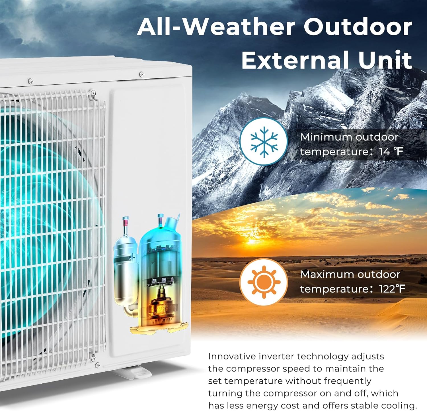 PETSITE Mini sistema de calefacciónaire acondicionado dividido de 12,000 BTU, inversor sin conductos SEER2 con bomba de calor precargada, mini split