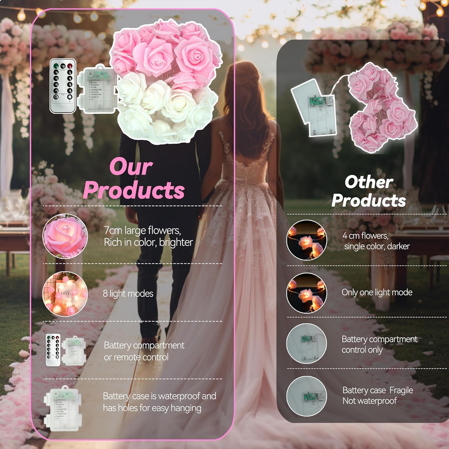 Guirnalda de luces de flores de rosas a pilas con control remoto, luces de hadas de 9.84 pies, 20 LED, 8 modos de flor, para bodas, fiestas, día de