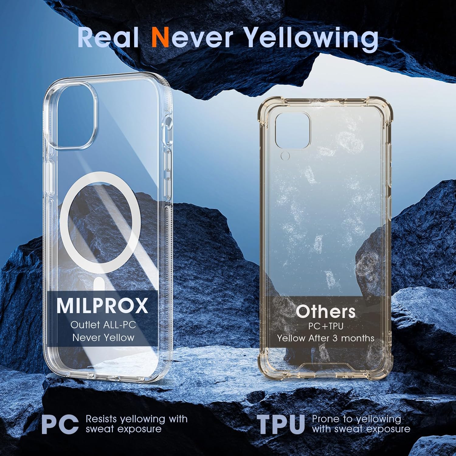 MILPROX Funda compatible con iPhone 15 Plus  Compatible con MagSafe  Diseño magnético transparente transparente  Antideslizante que no se amarillea