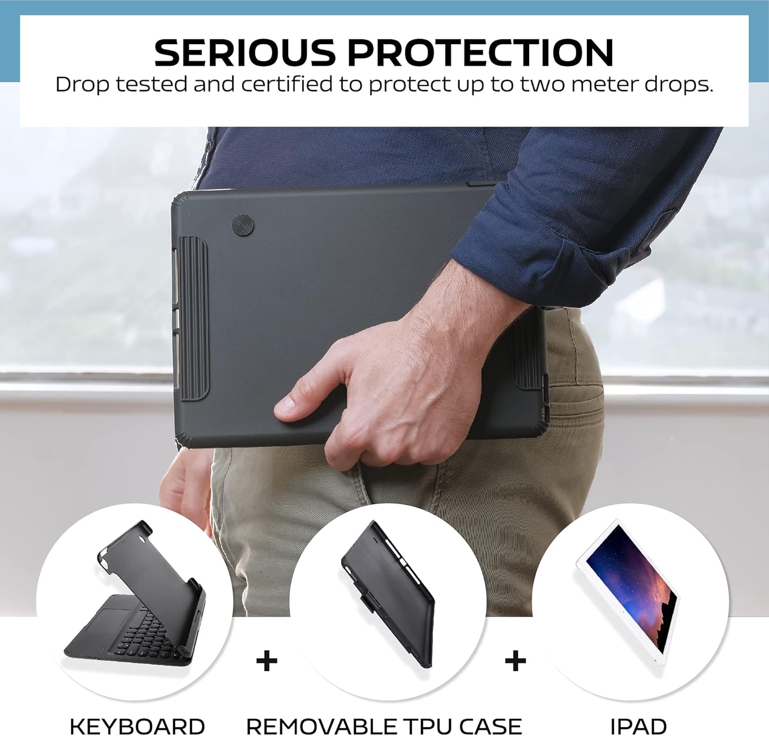 mobee Unitype – Teclado (10.9 pulgadas, 2022) para iPad Air (5 y 4 generación) con trackpad, teclado retroiluminado, giratorio de 360, panel táctil