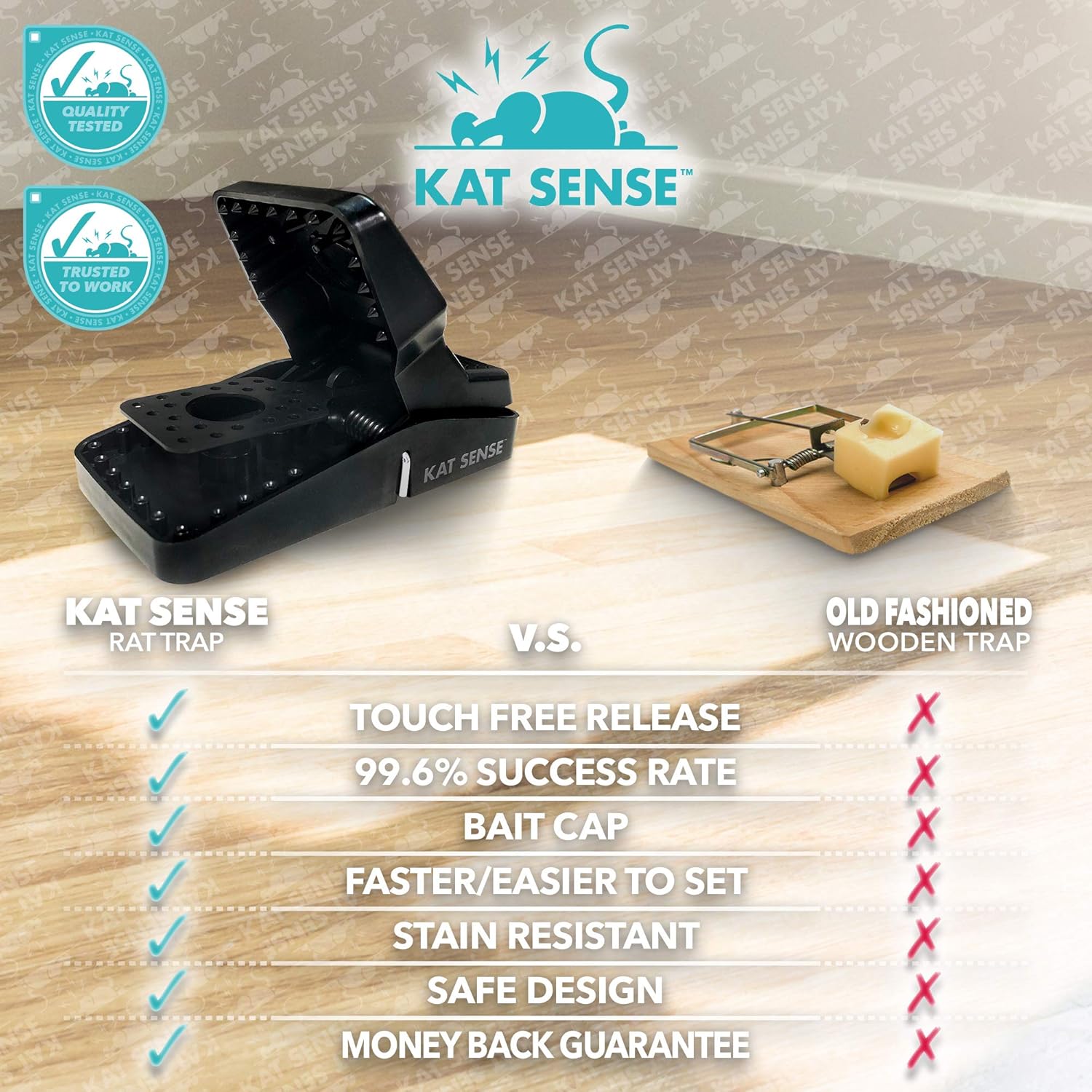 Kat Sense Trampas para ratas que funcionan en interiores y exteriores para obtener resultados de muerte instantánea, juego de 8 trampas